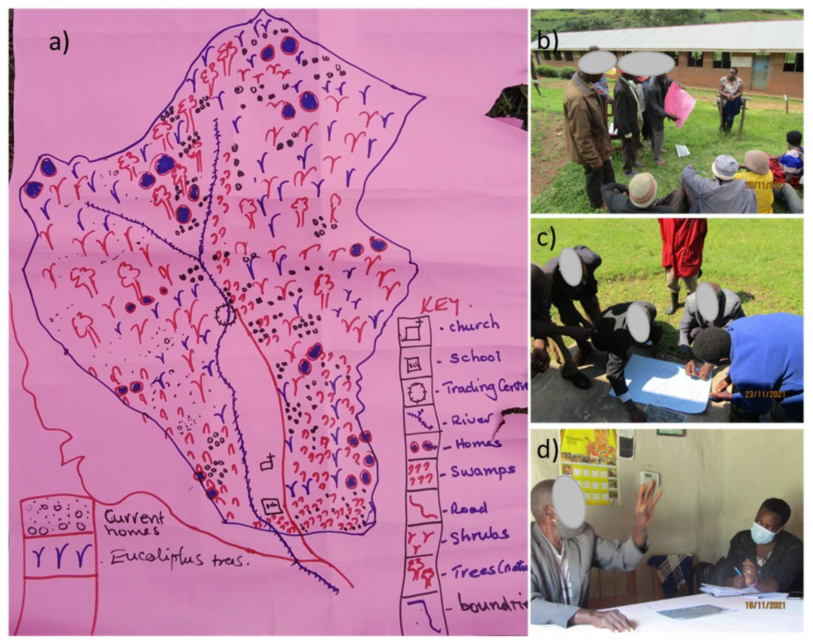 Preprints 143537 g003