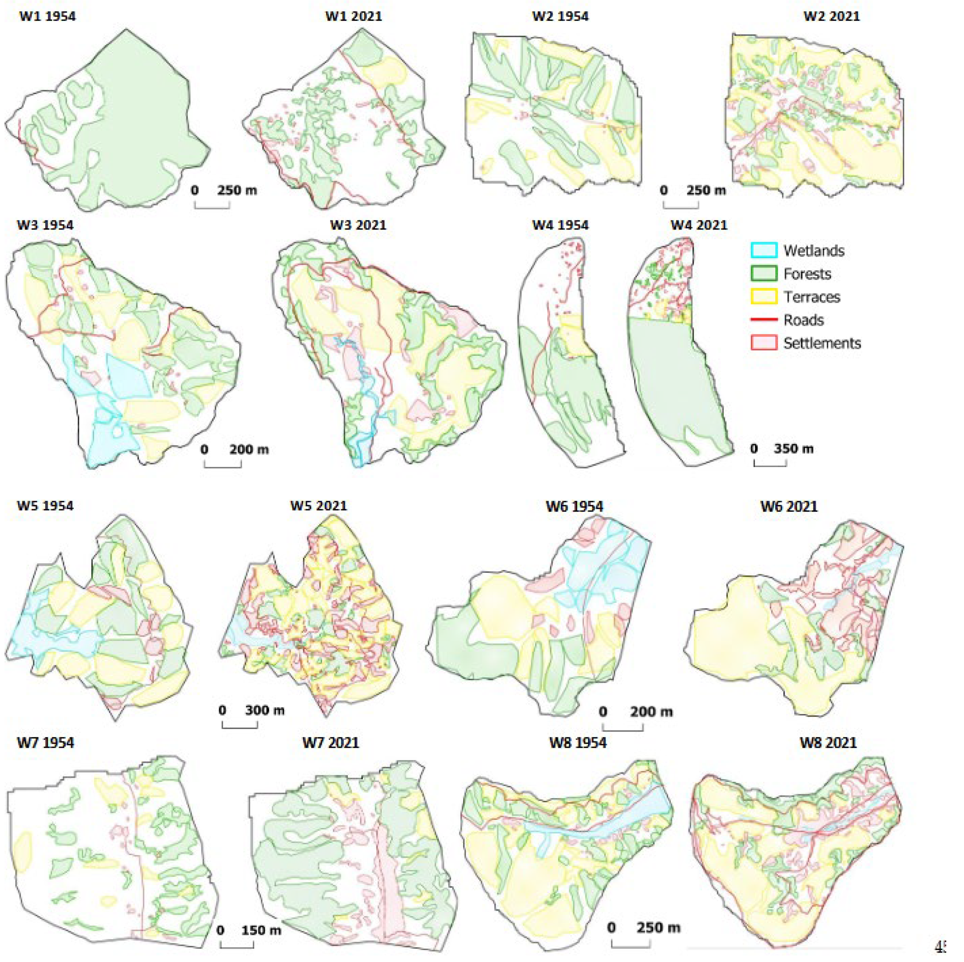 Preprints 143537 g008