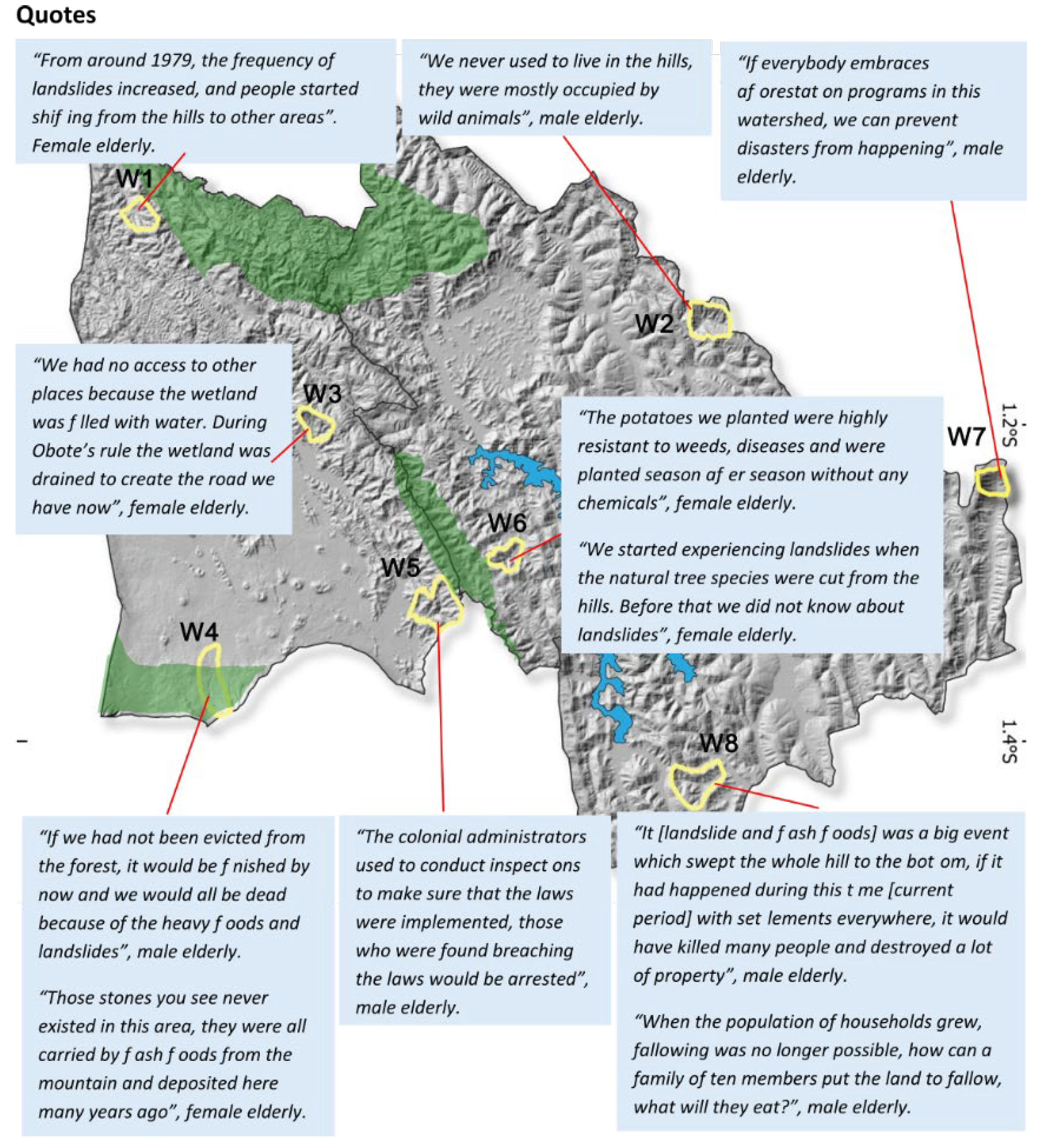 Preprints 143537 g0a3