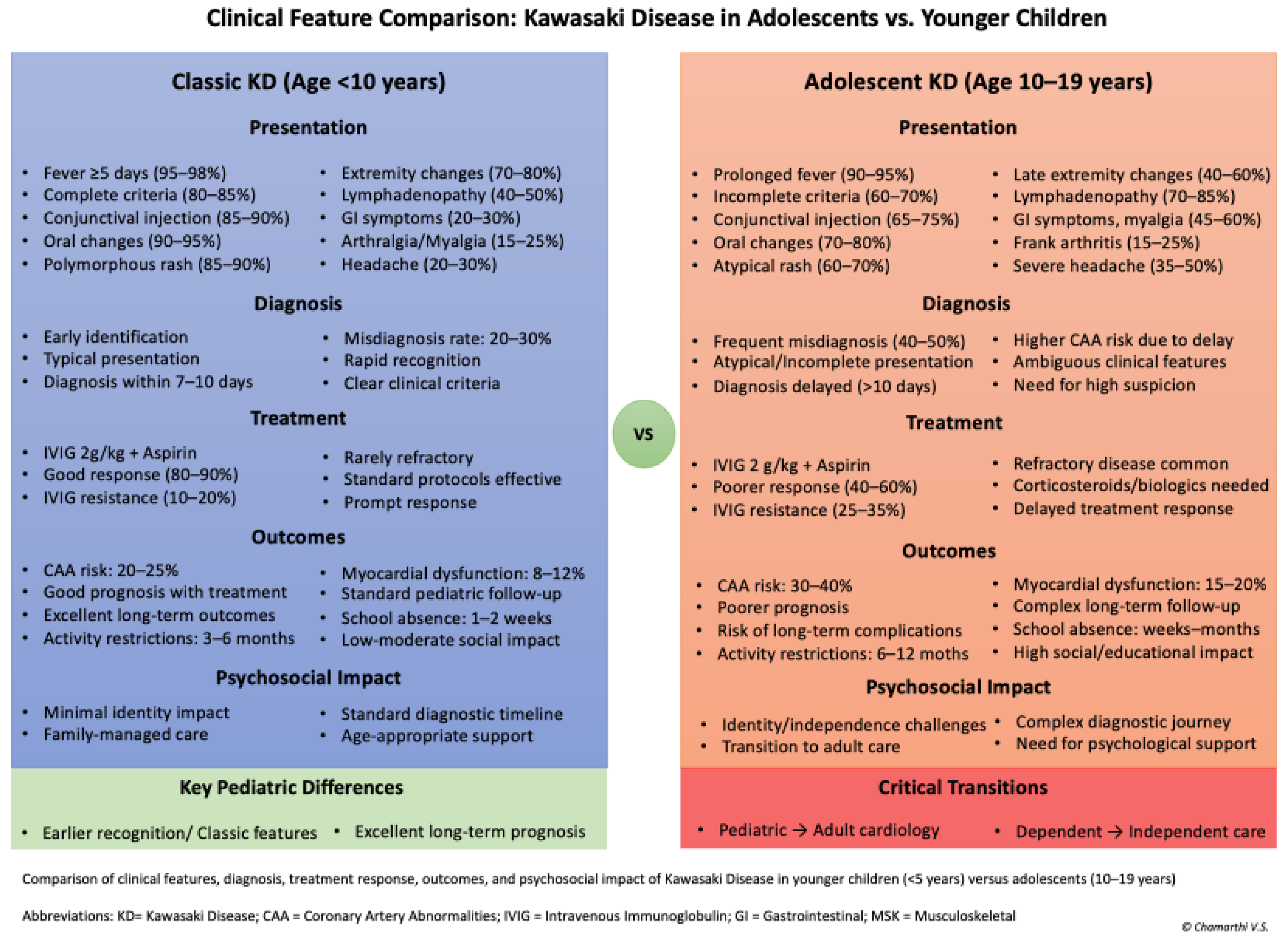 Preprints 180610 g002