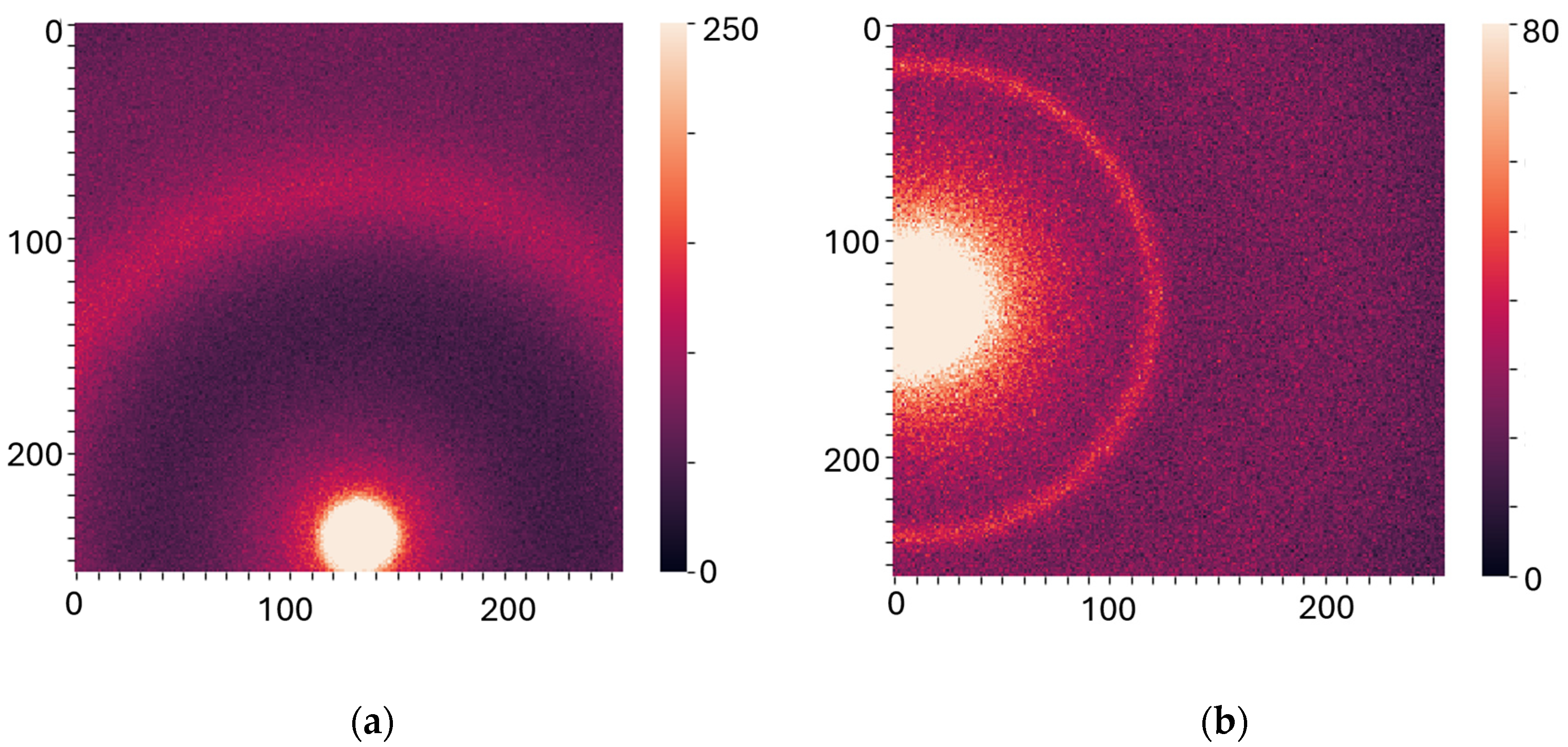 Preprints 155166 g001