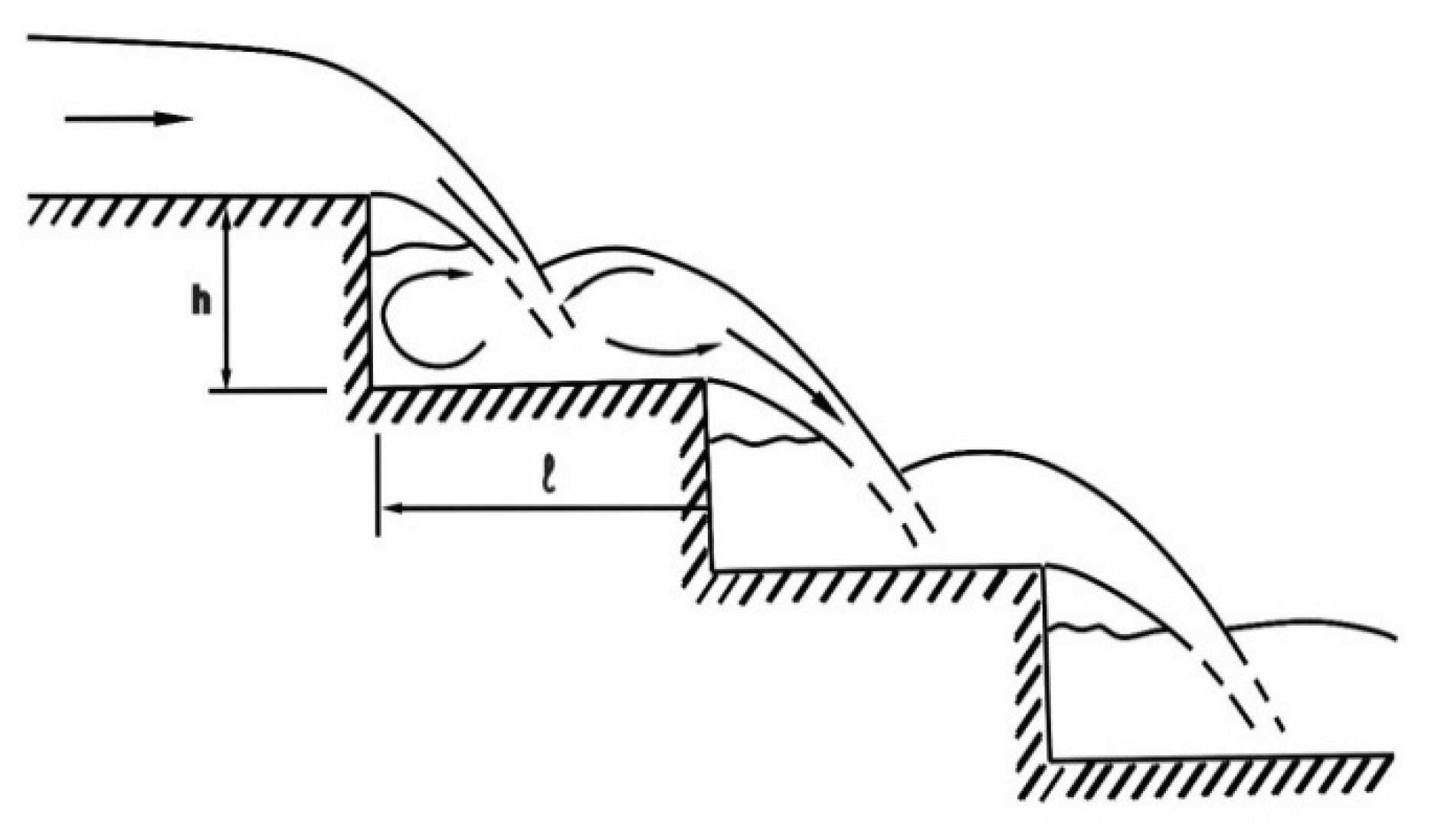 Preprints 209484 g002
