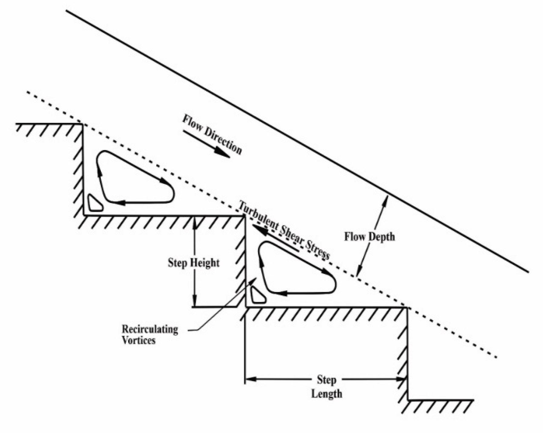 Preprints 209484 g004