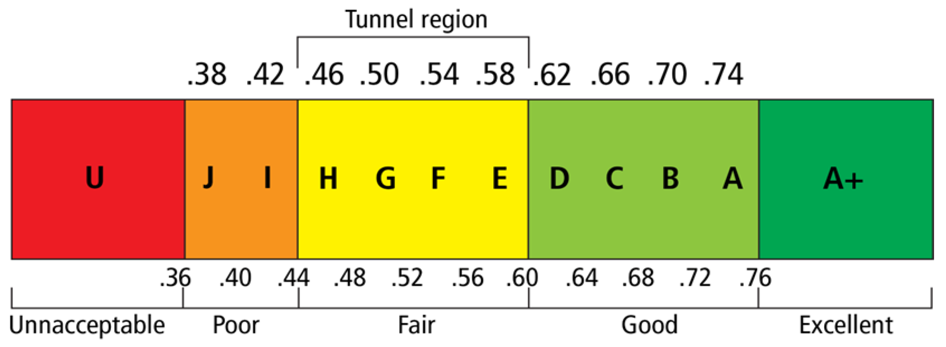 Preprints 233201 g004
