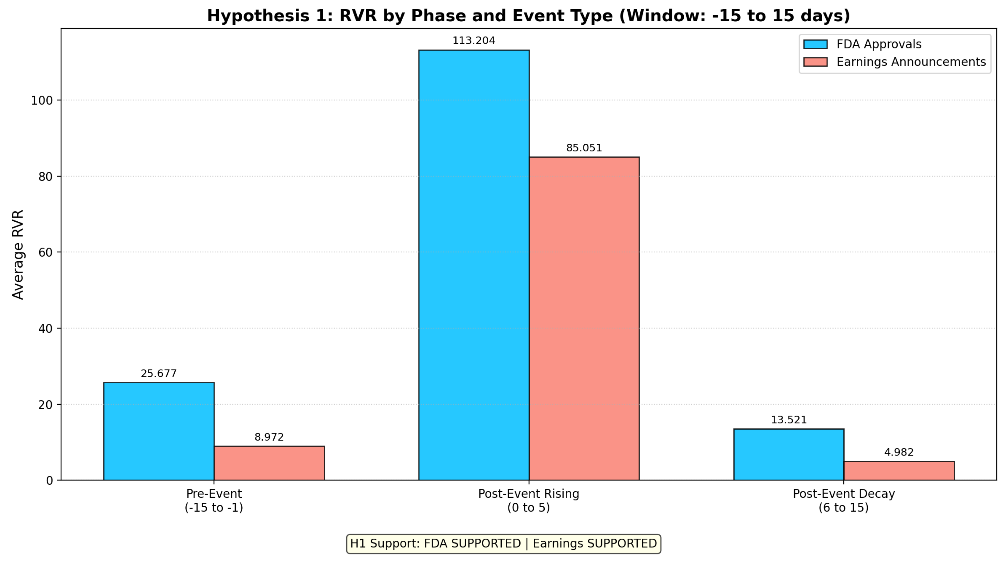 Preprints 161801 g001