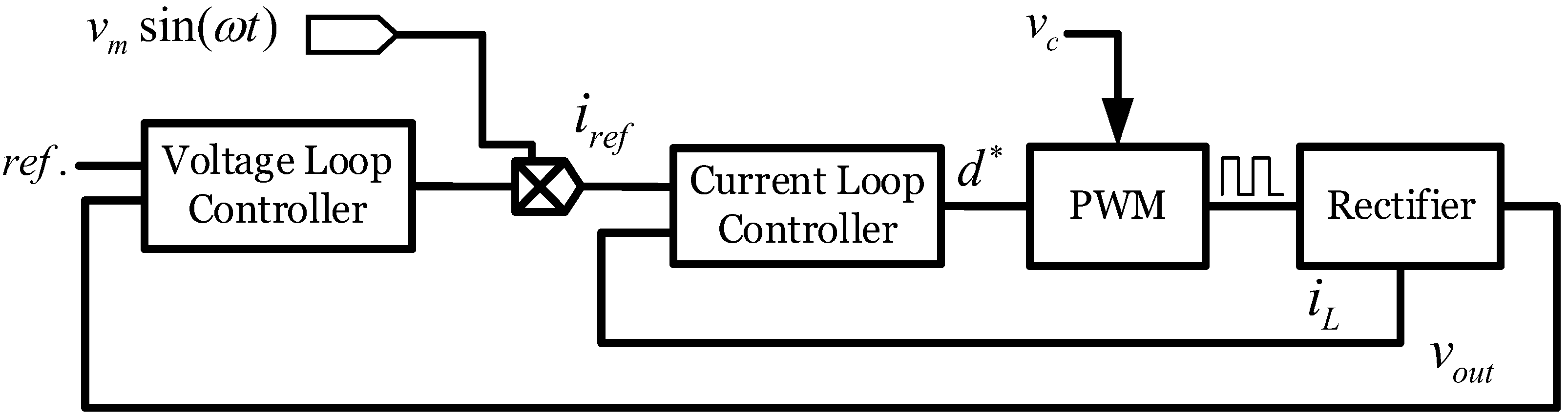 Preprints 100111 g005