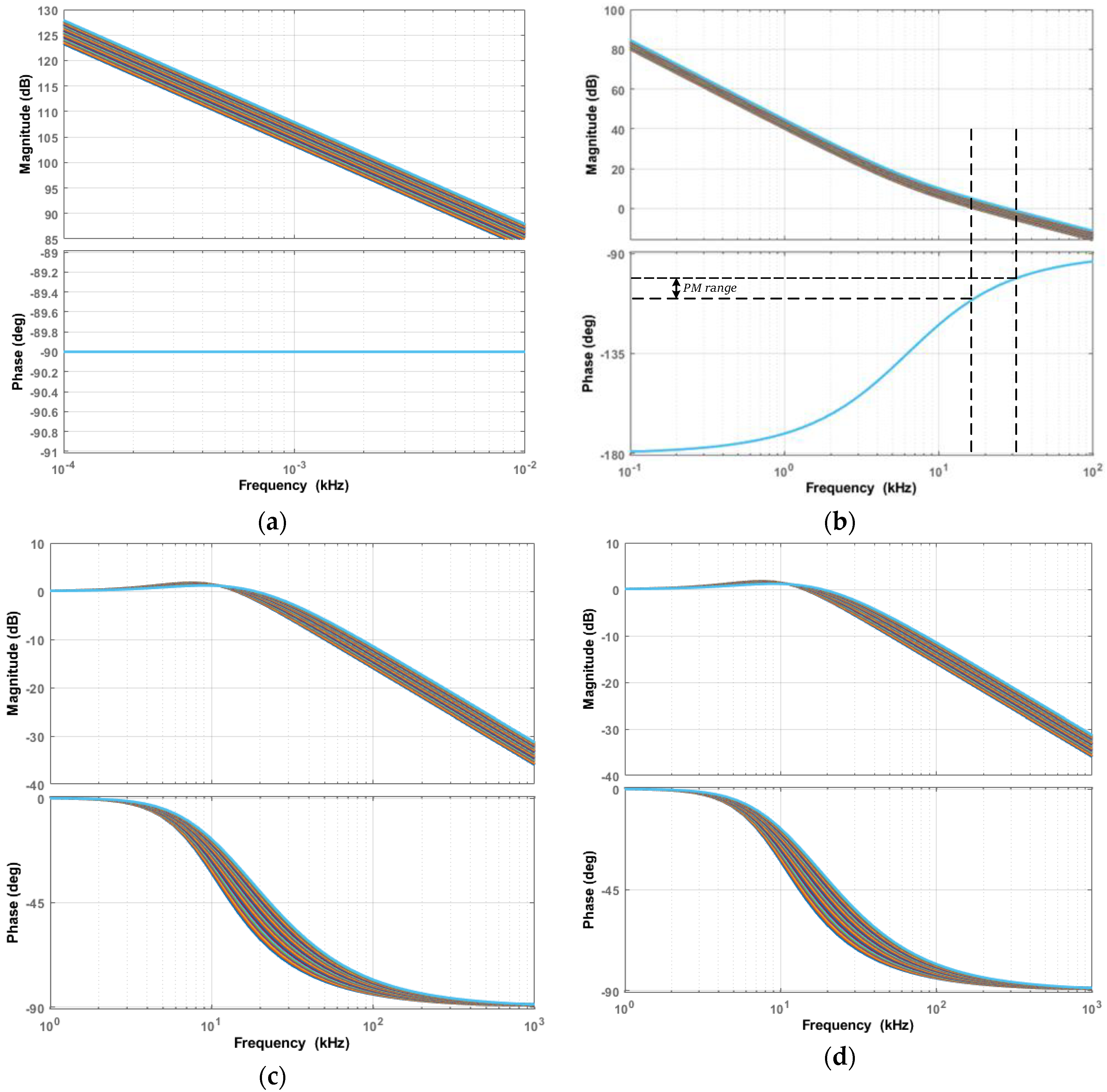 Preprints 100111 g008