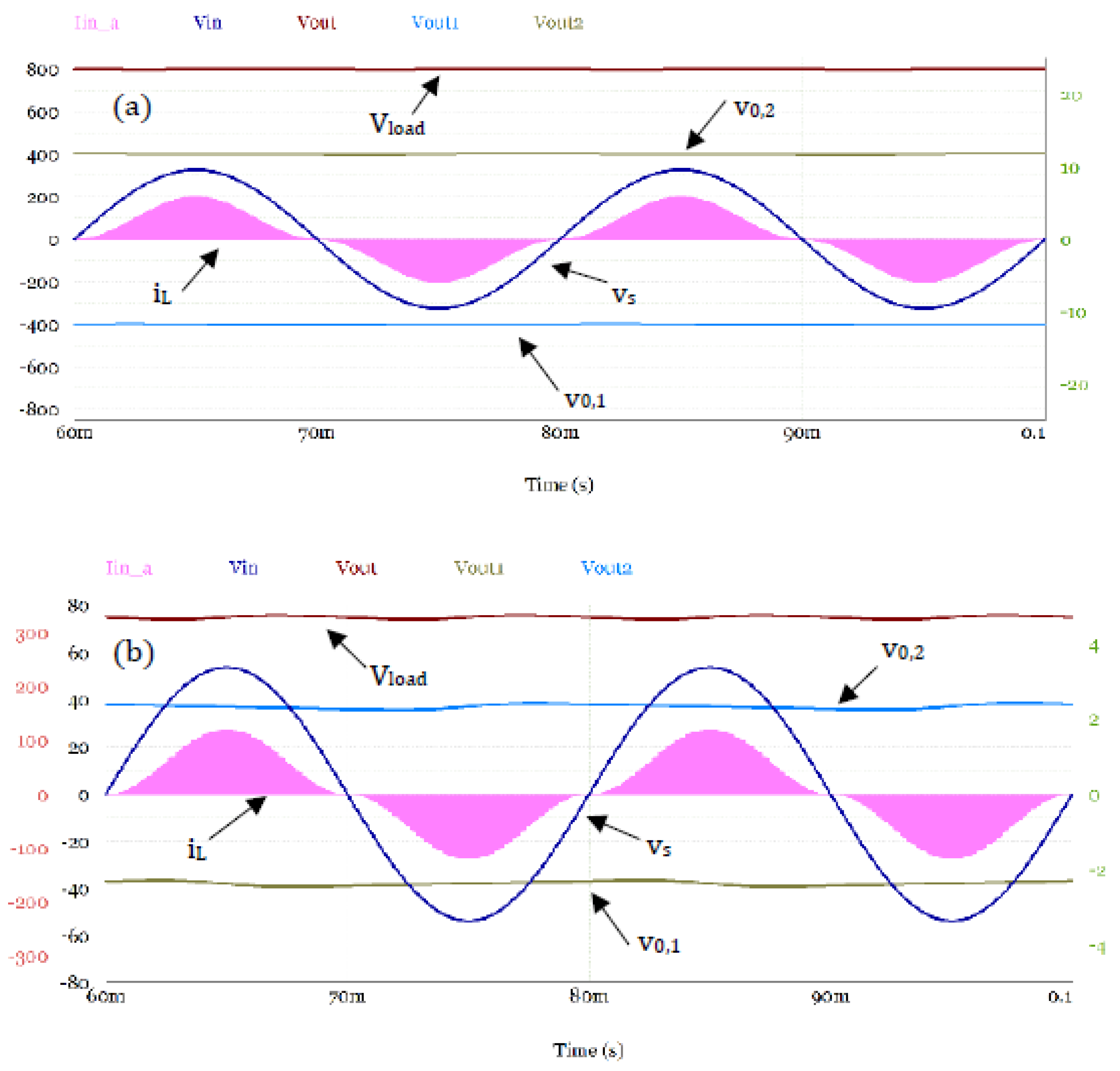 Preprints 100111 g010