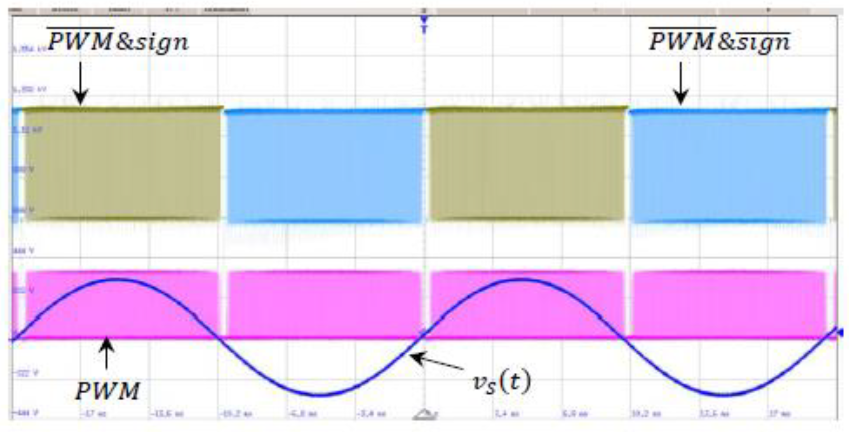 Preprints 100111 g012