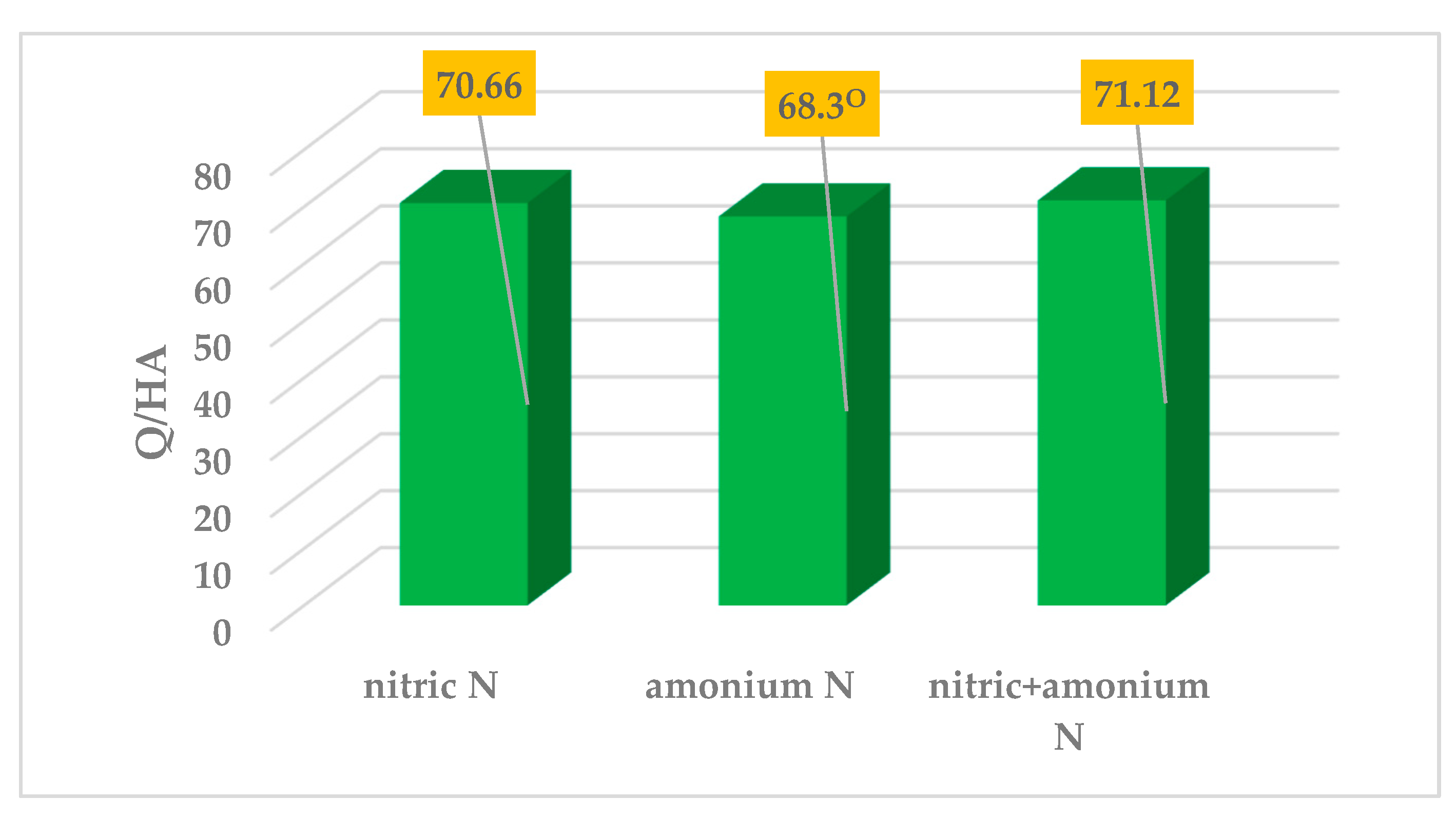 Preprints 177122 g001