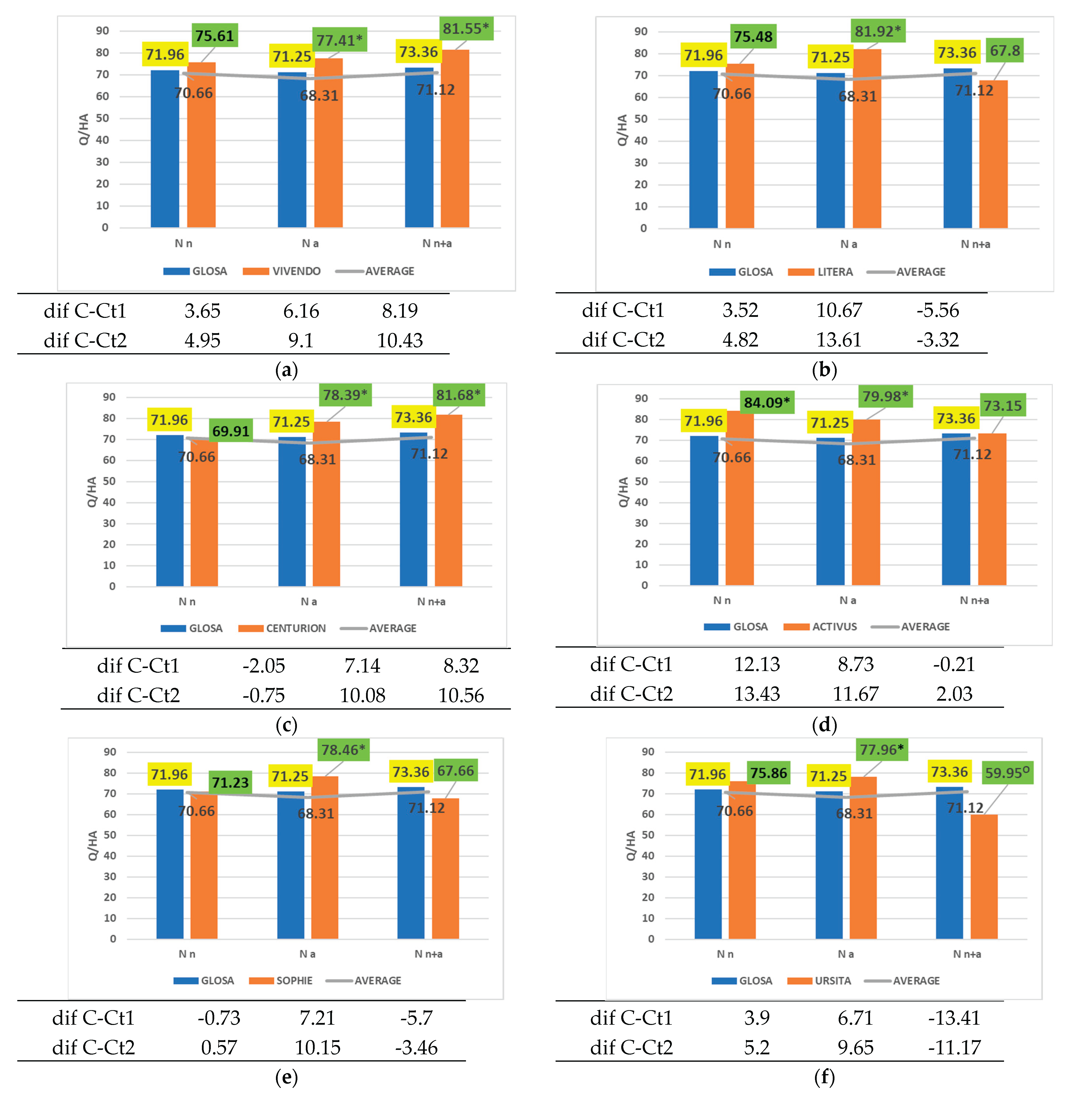 Preprints 177122 g004