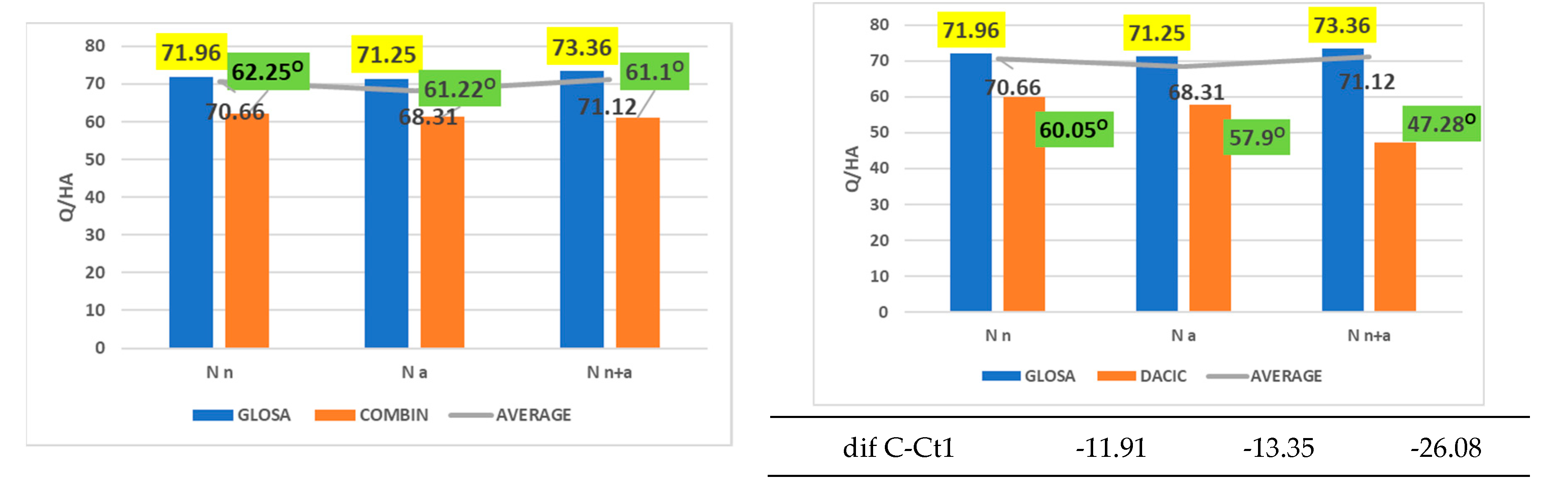 Preprints 177122 g007a