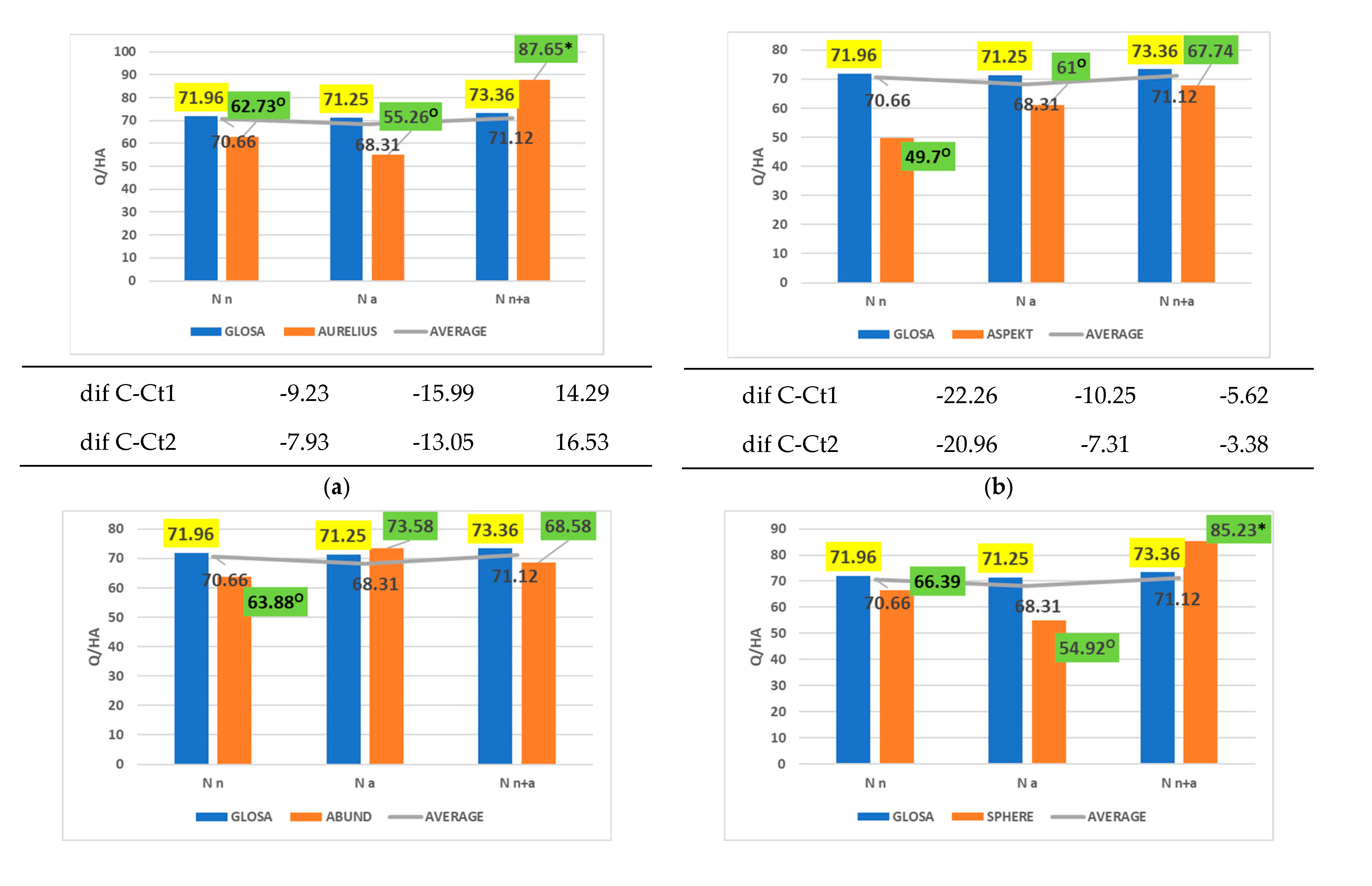 Preprints 177122 g009a