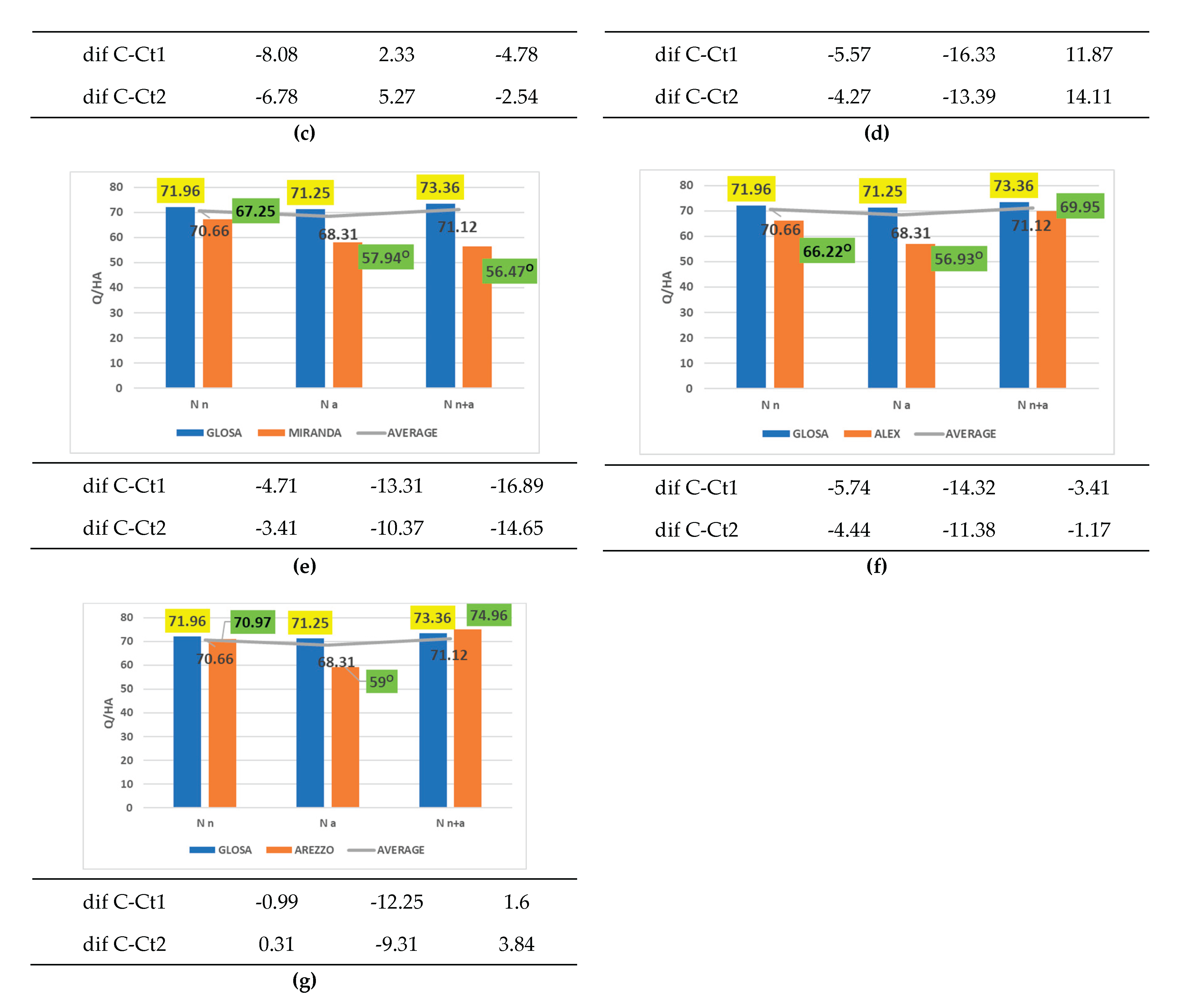 Preprints 177122 g009b