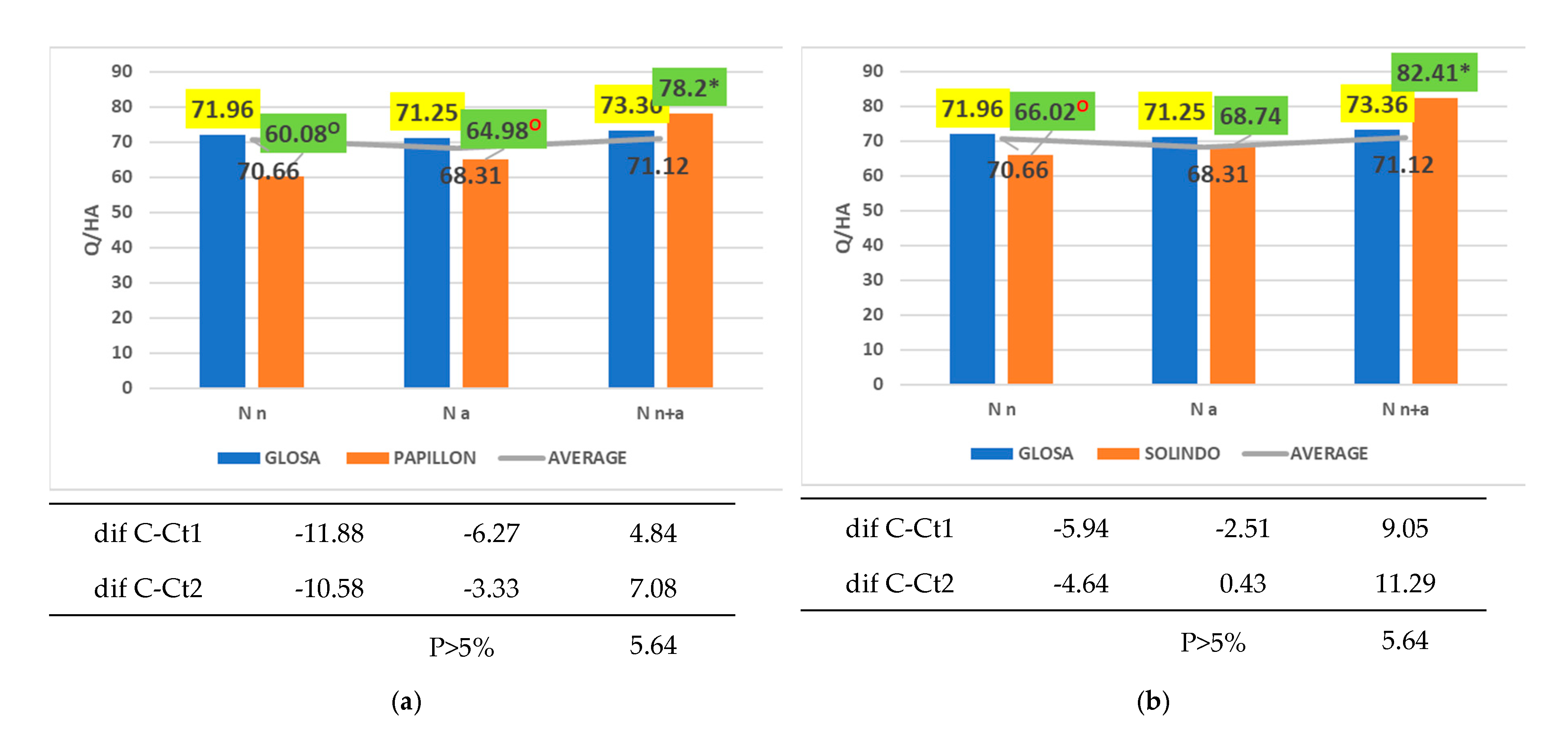 Preprints 177122 g010a