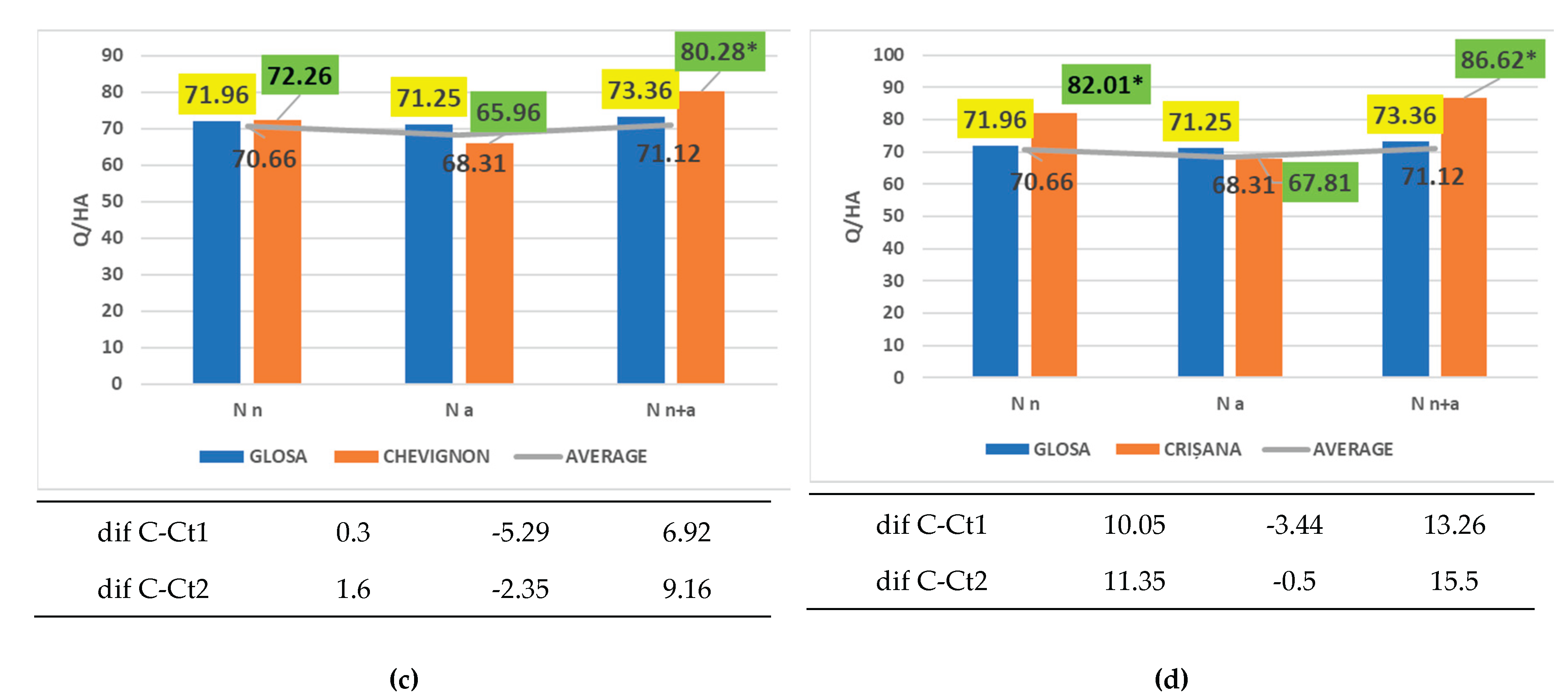 Preprints 177122 g010b