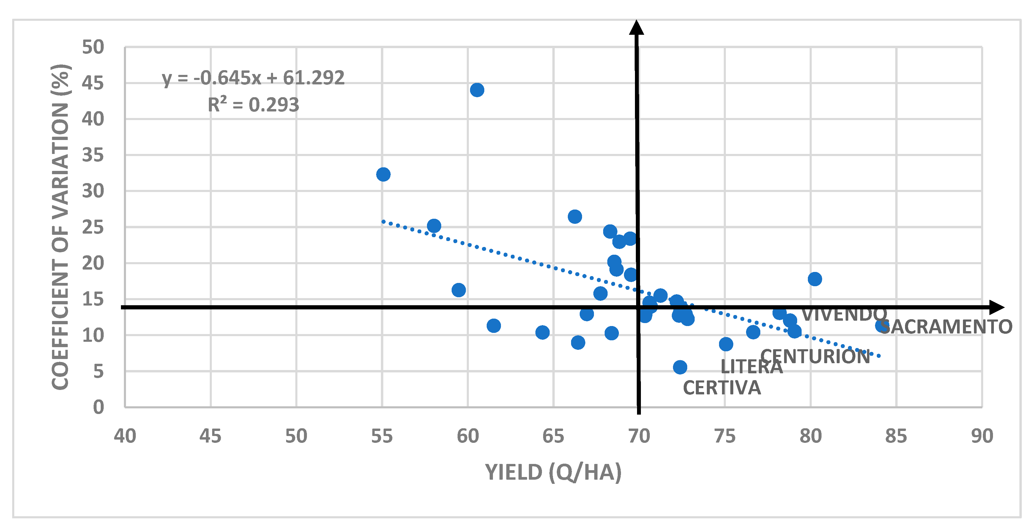 Preprints 177122 g012