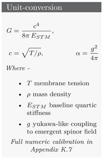 Preprints 171113 i001