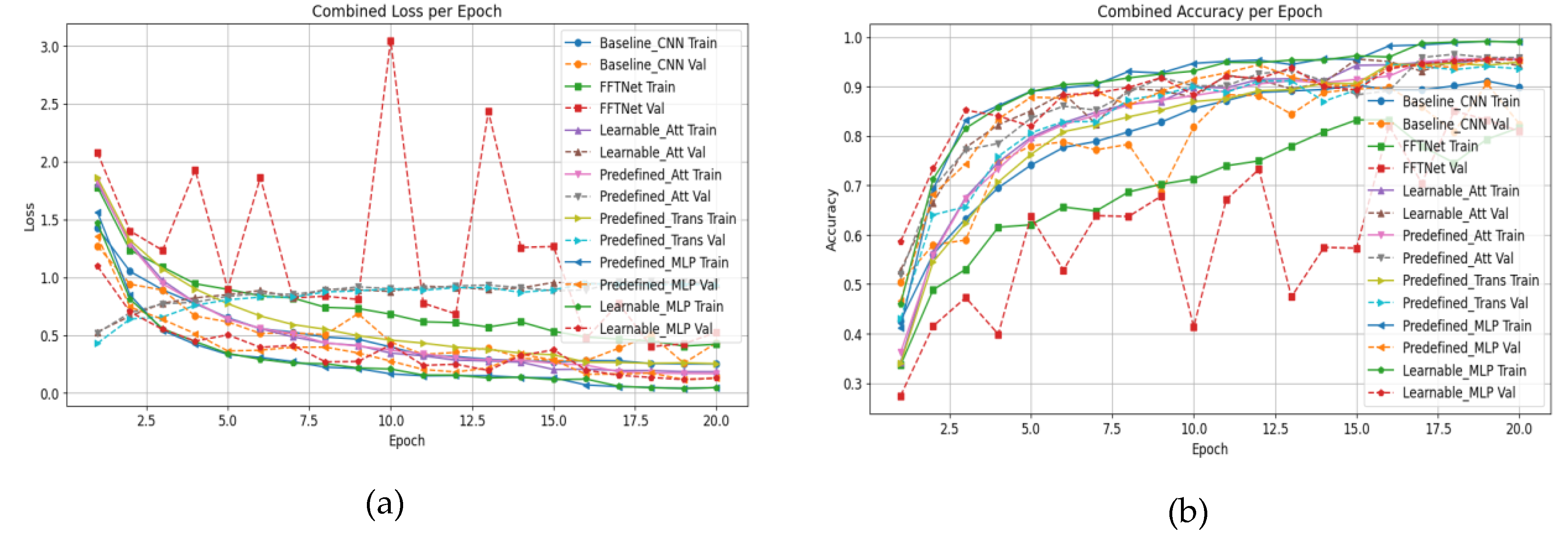 Preprints 185616 g006