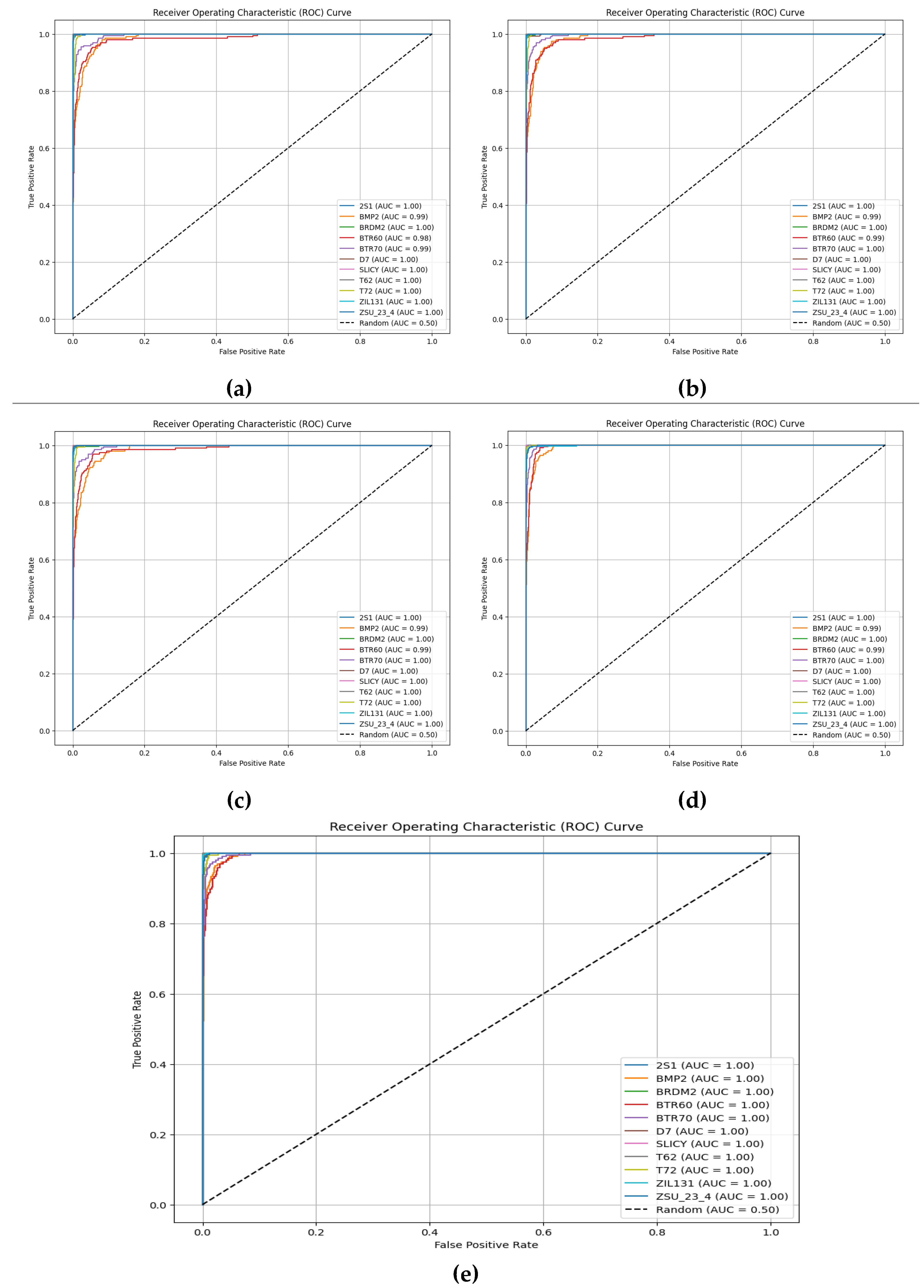 Preprints 185616 g009
