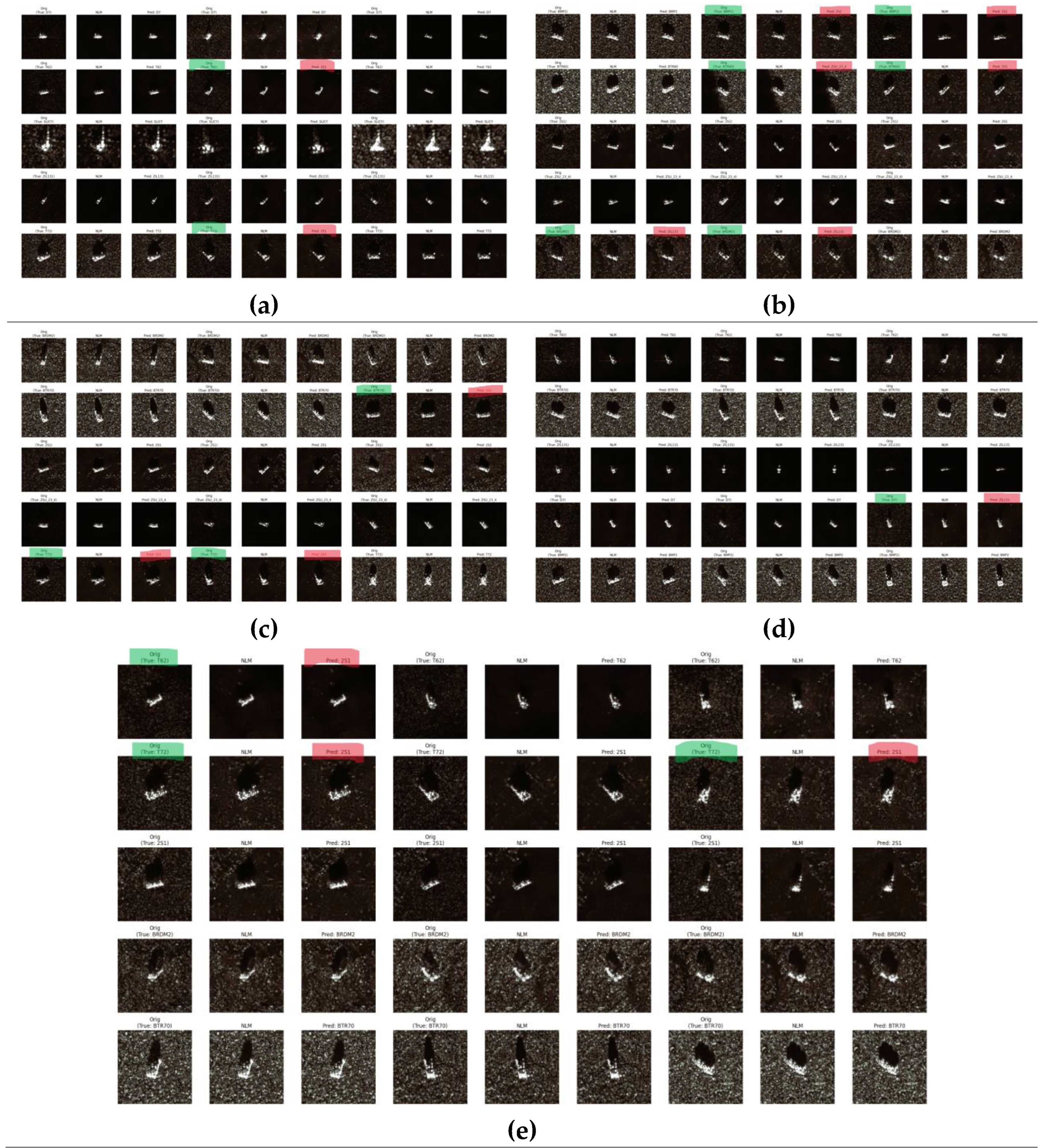 Preprints 185616 g010