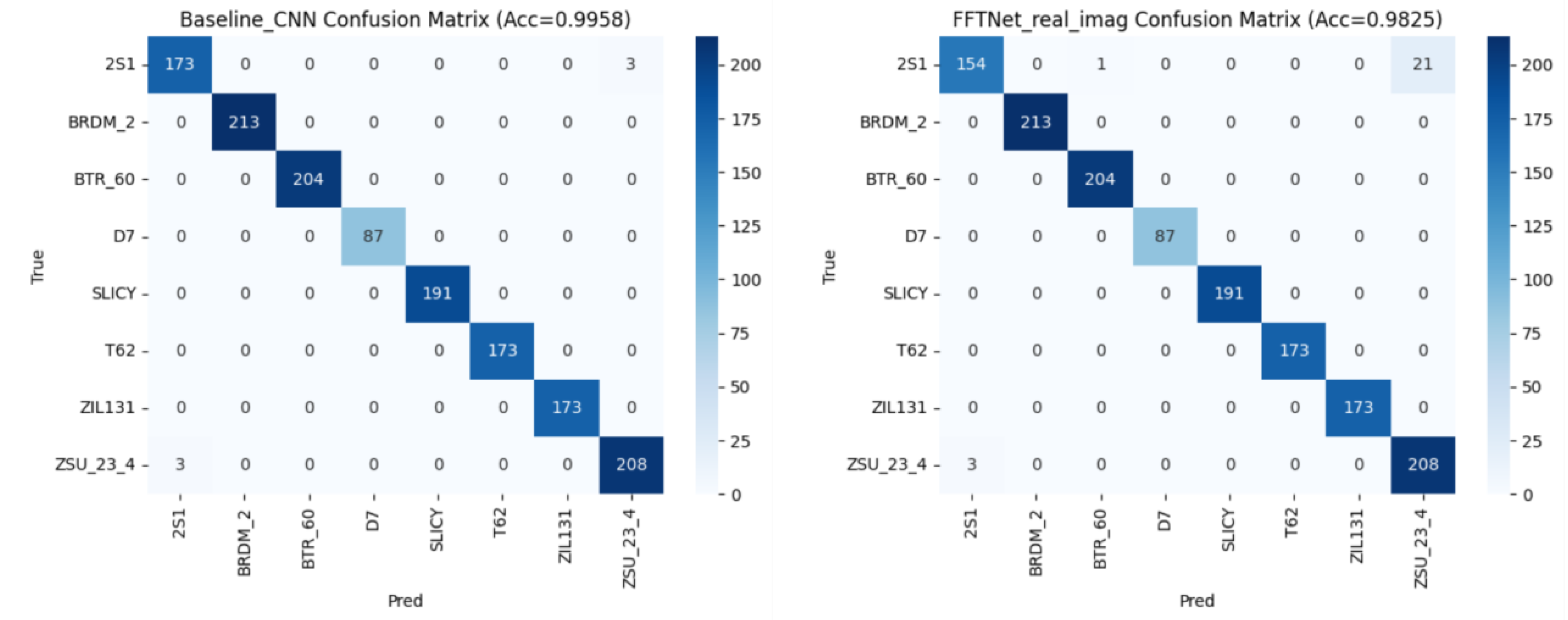 Preprints 185616 g012