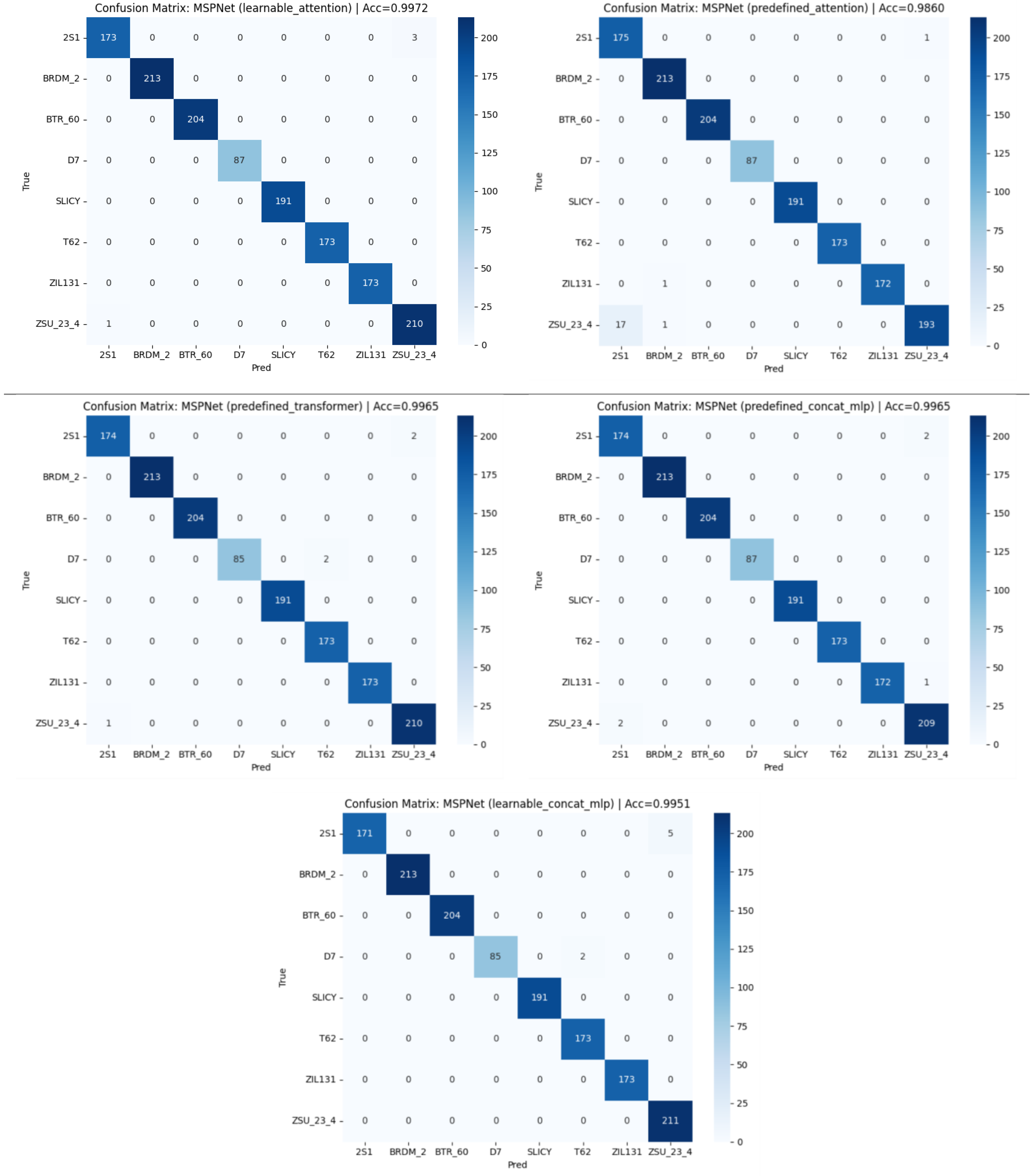 Preprints 185616 g014