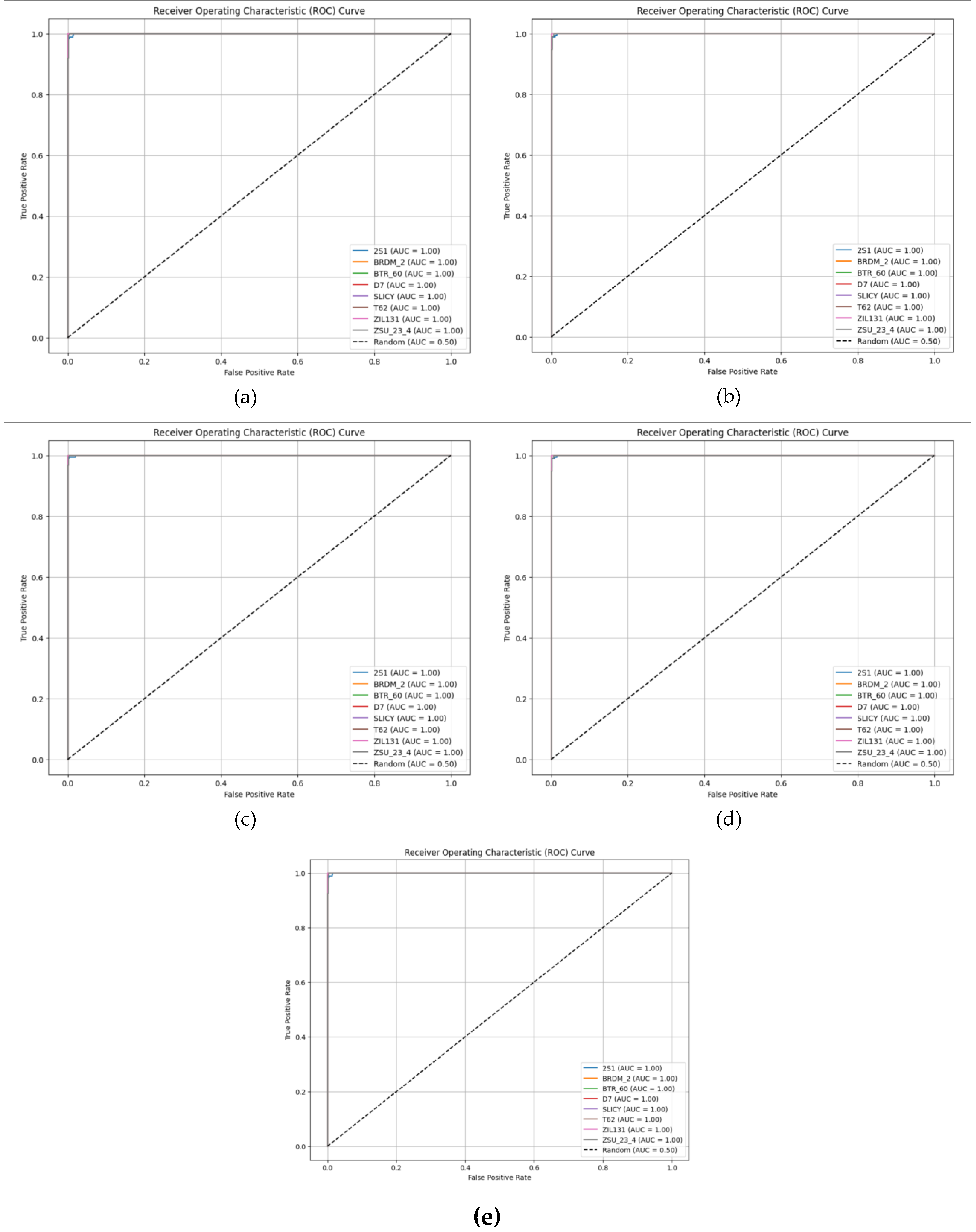 Preprints 185616 g016