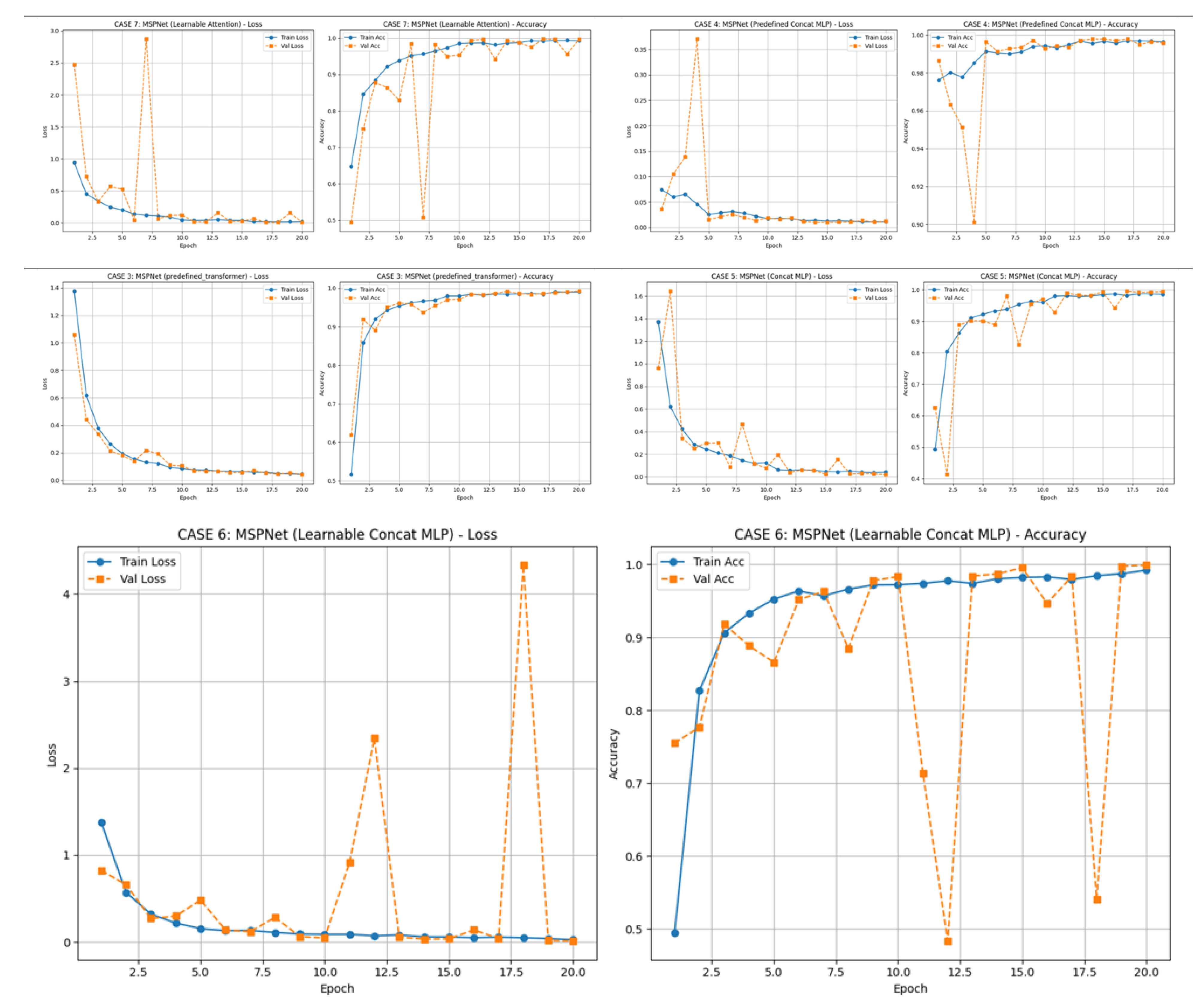 Preprints 185616 g018