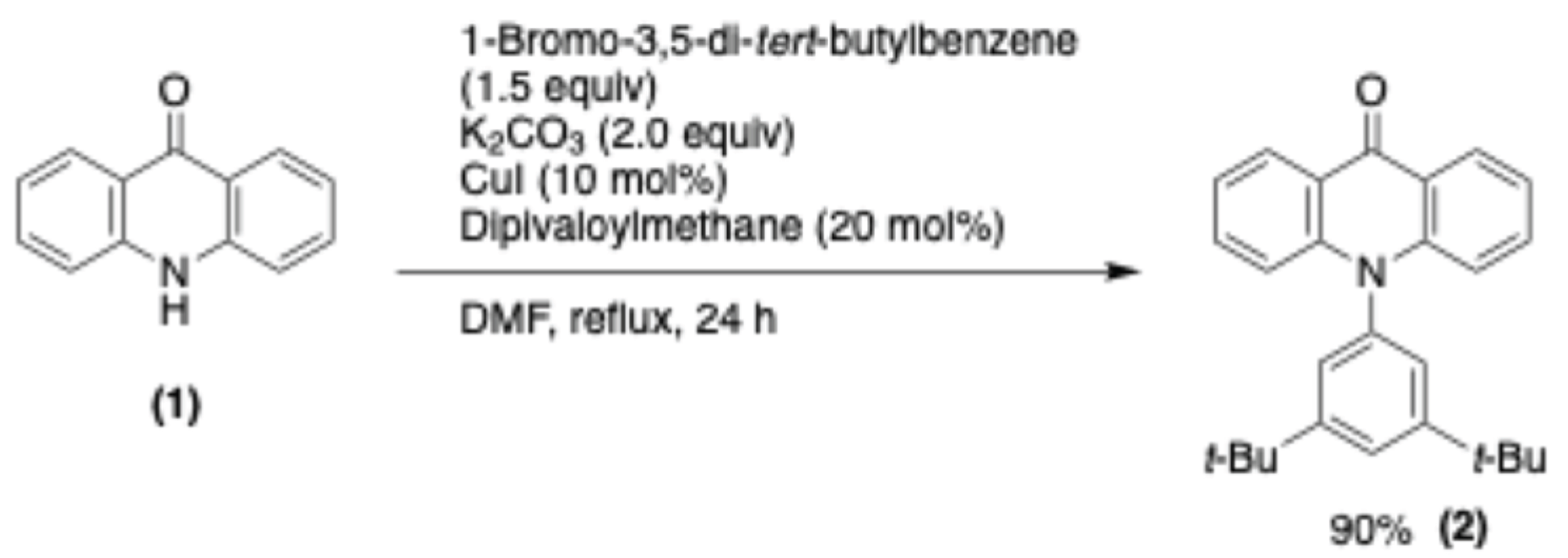 Preprints 201558 sch001