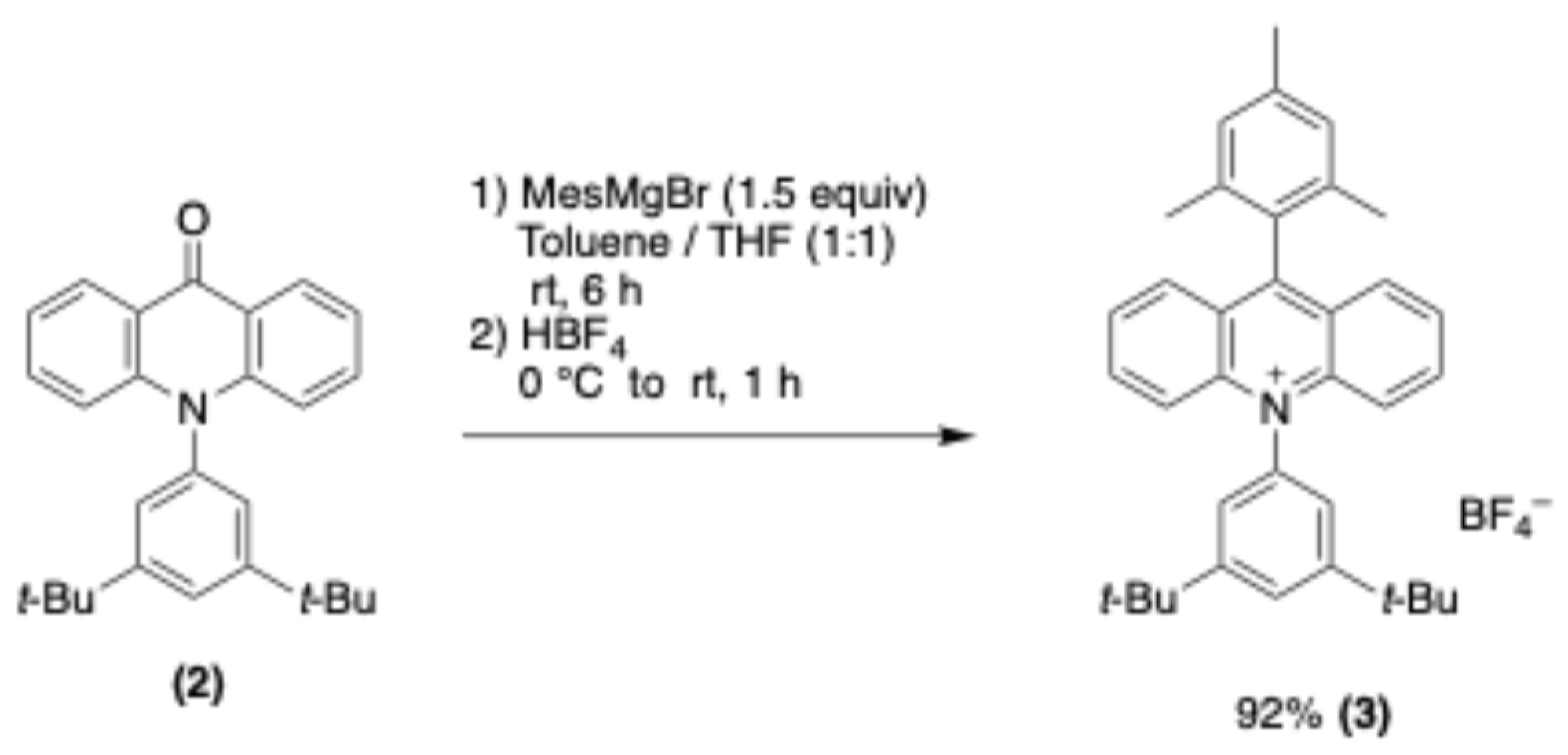 Preprints 201558 sch002