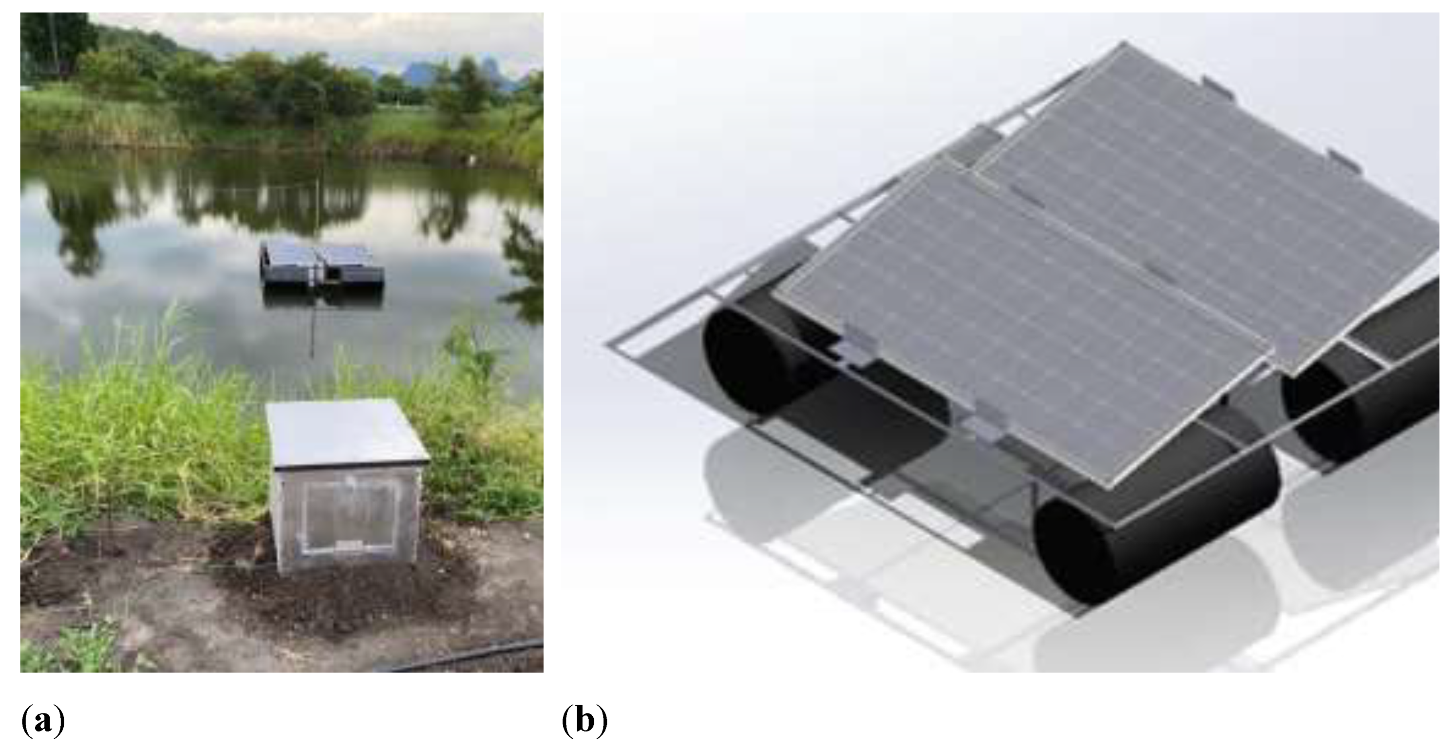 Preprints 148114 g002