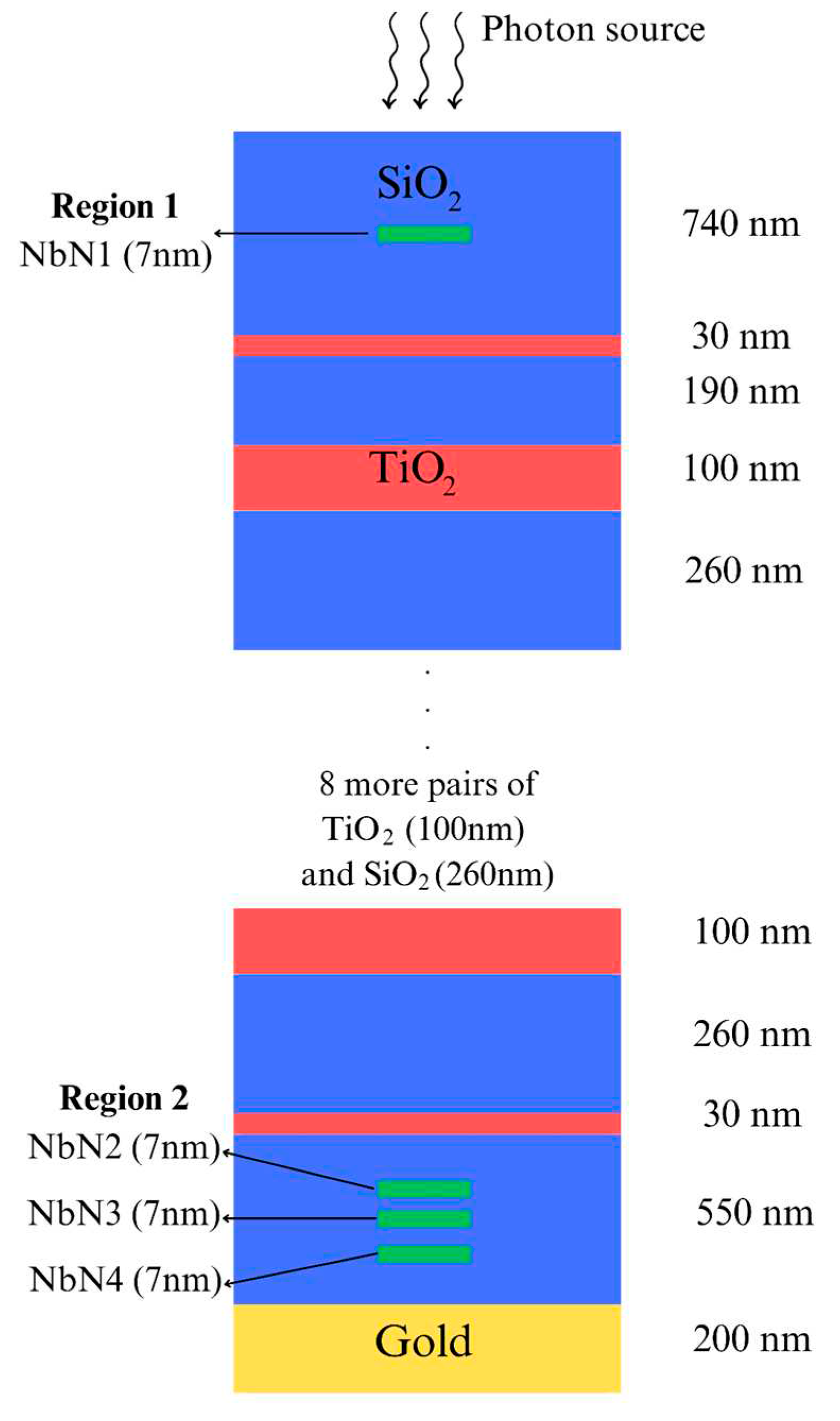 Preprints 85542 g001