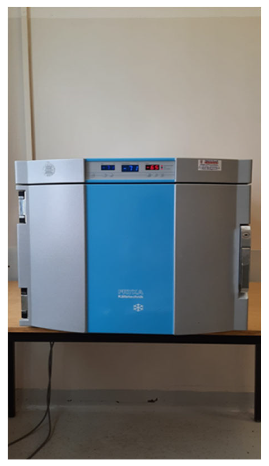 Preprints 165030 g001