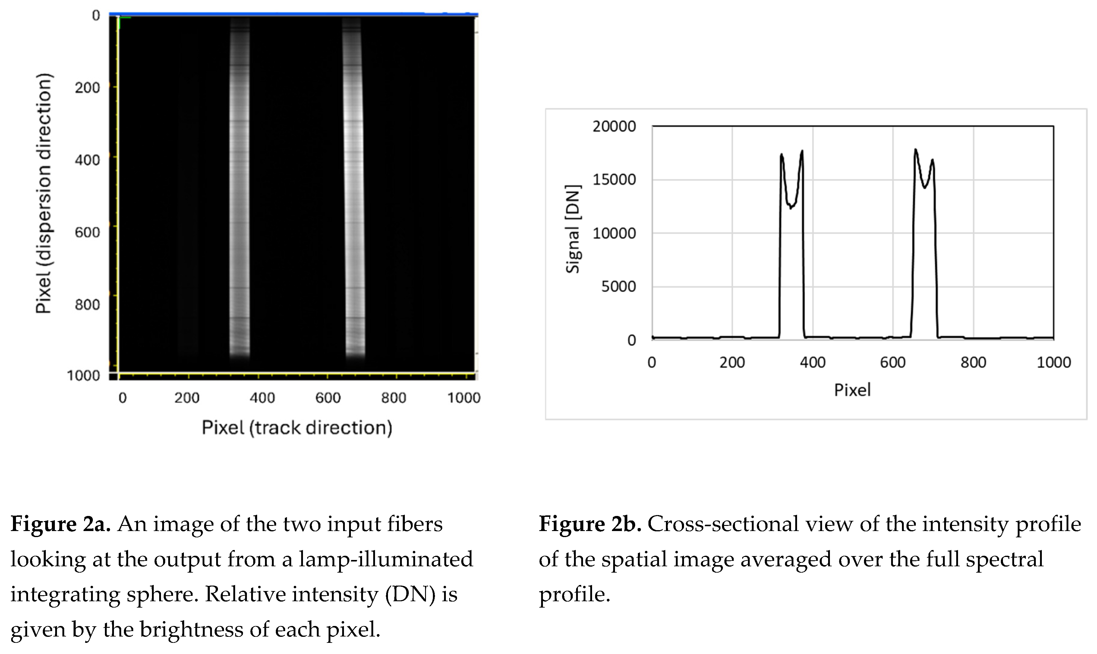 Preprints 200368 i002