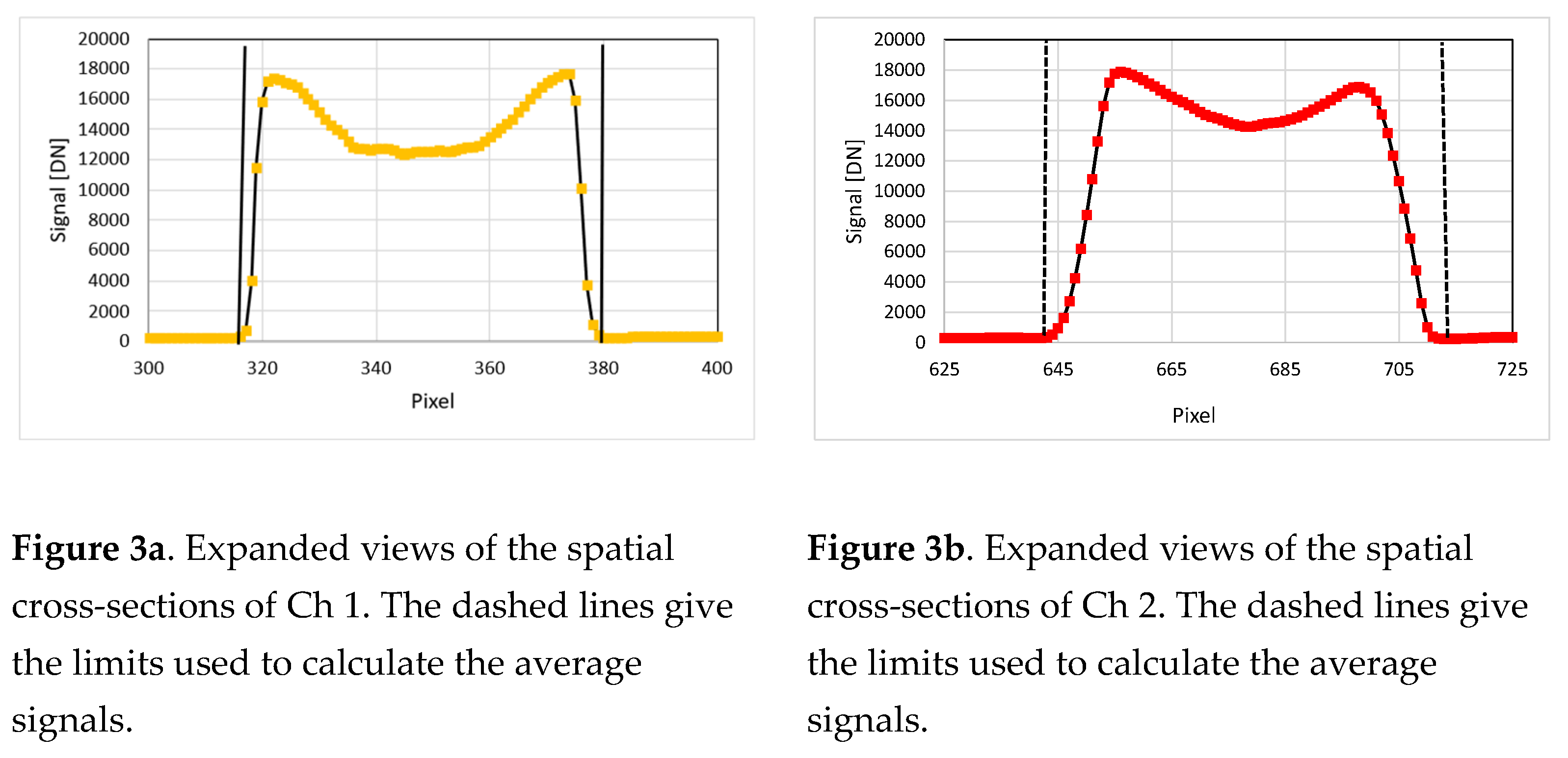 Preprints 200368 i003