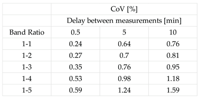Preprints 200368 i004