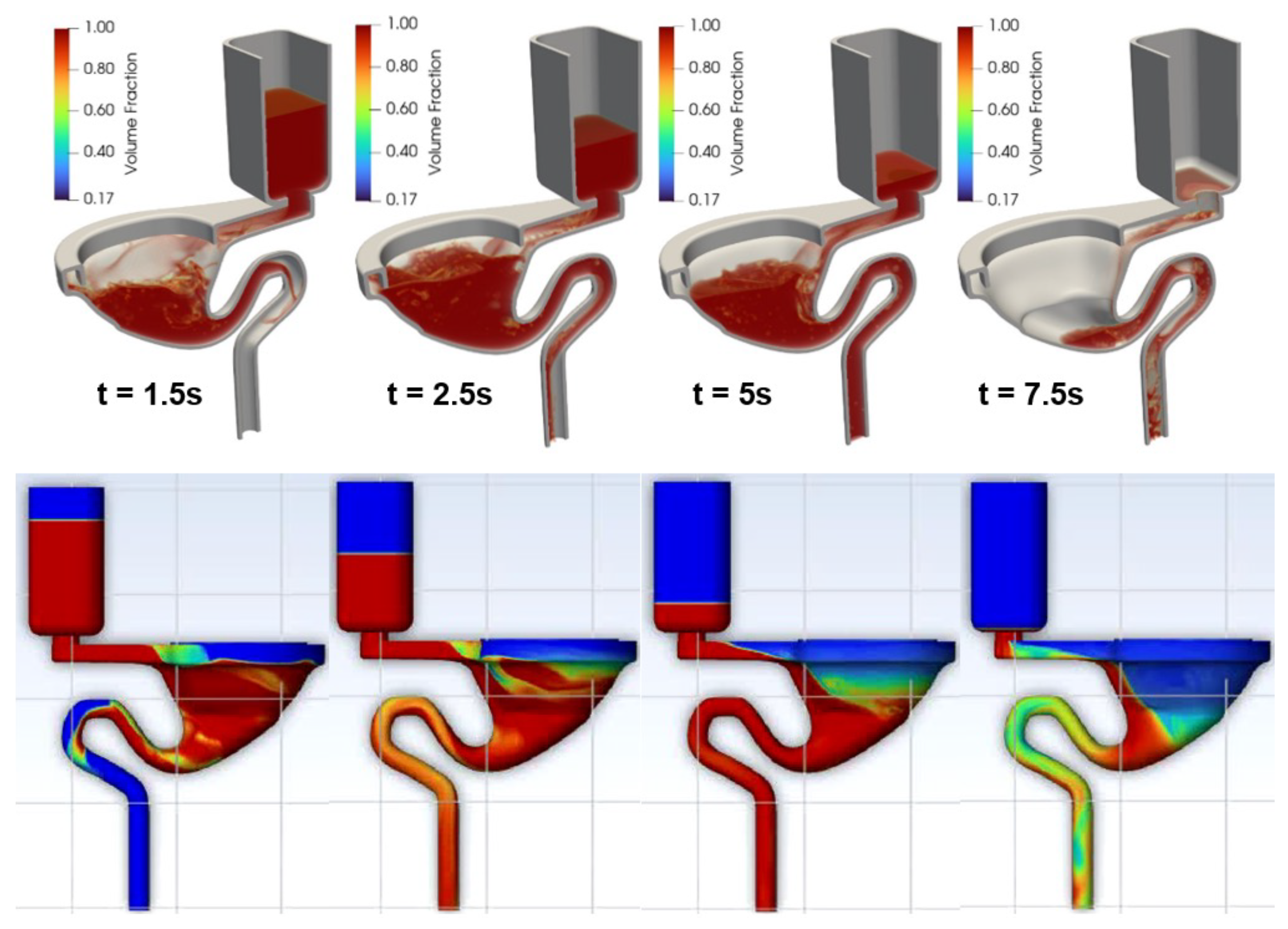 Preprints 168615 g004