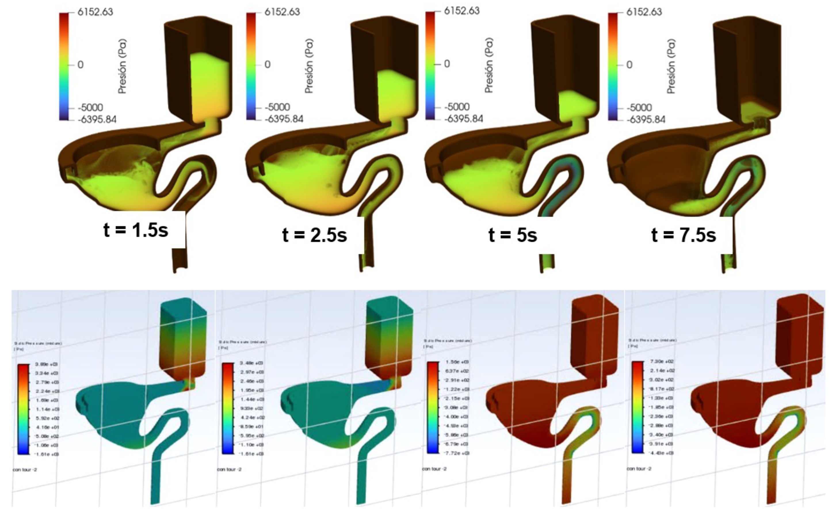 Preprints 168615 g005