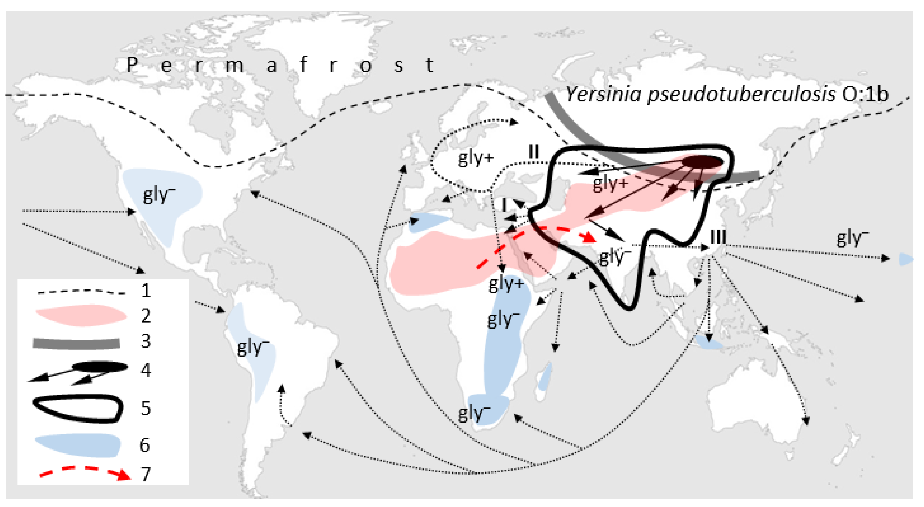 Preprints 186205 g001