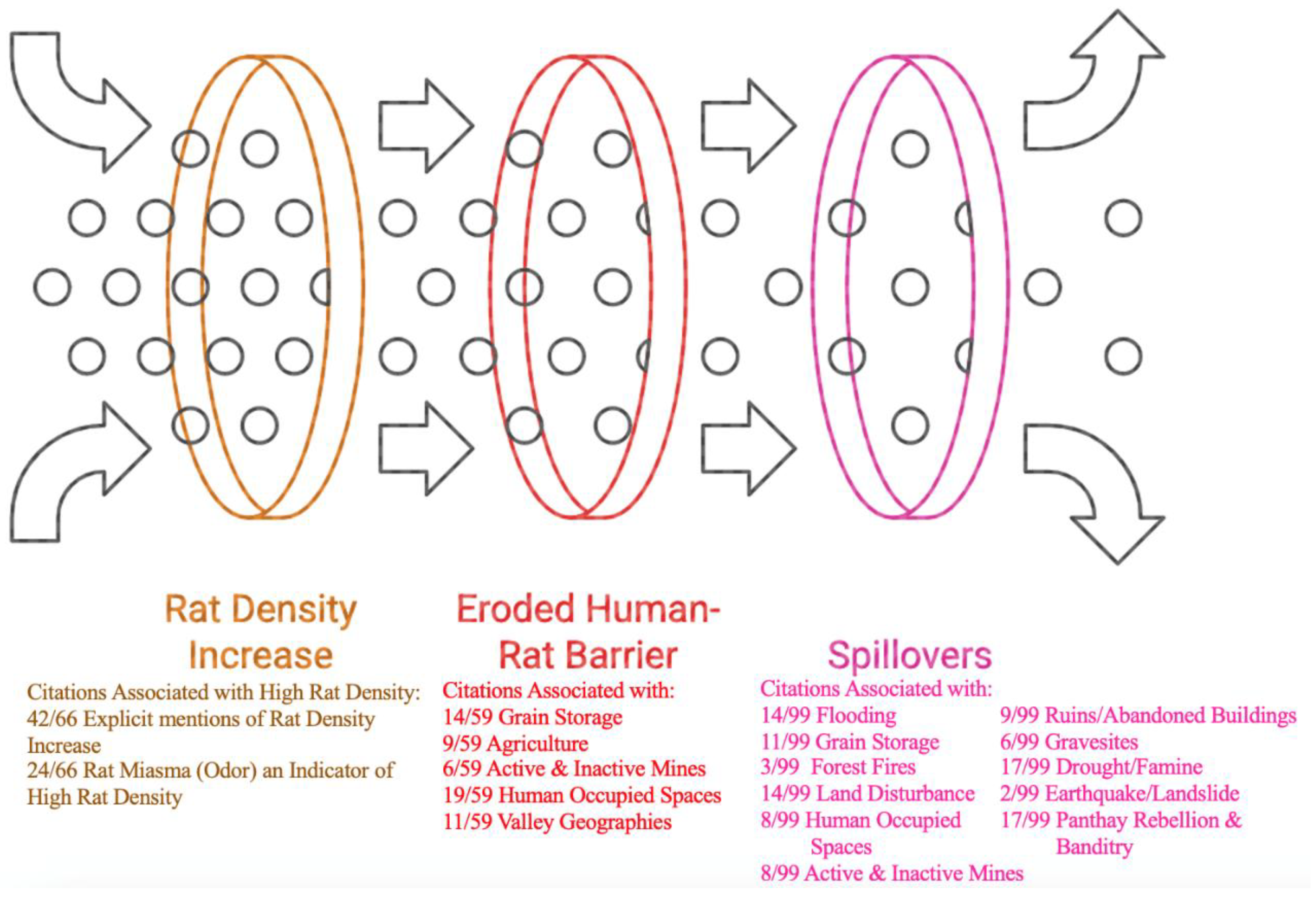 Preprints 186205 g016