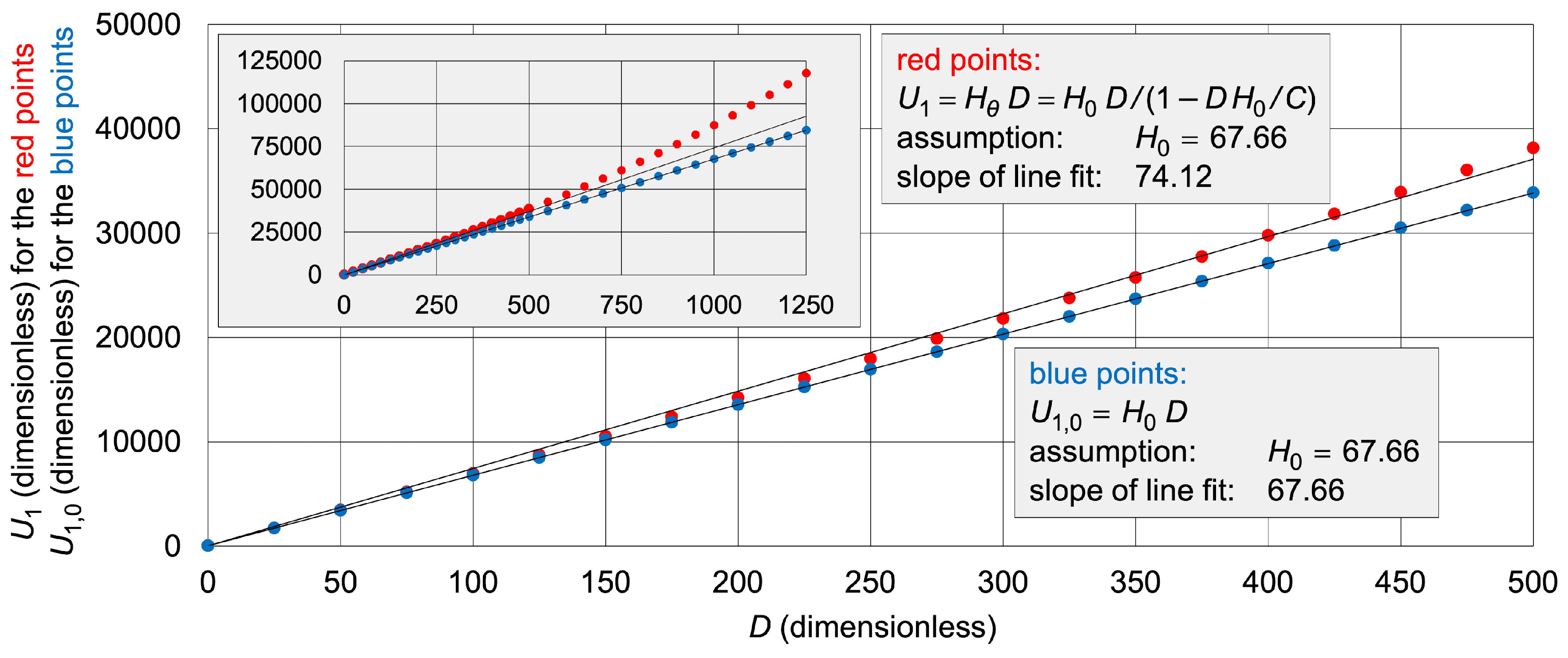 Preprints 208994 g006 Preprints 208994 g006