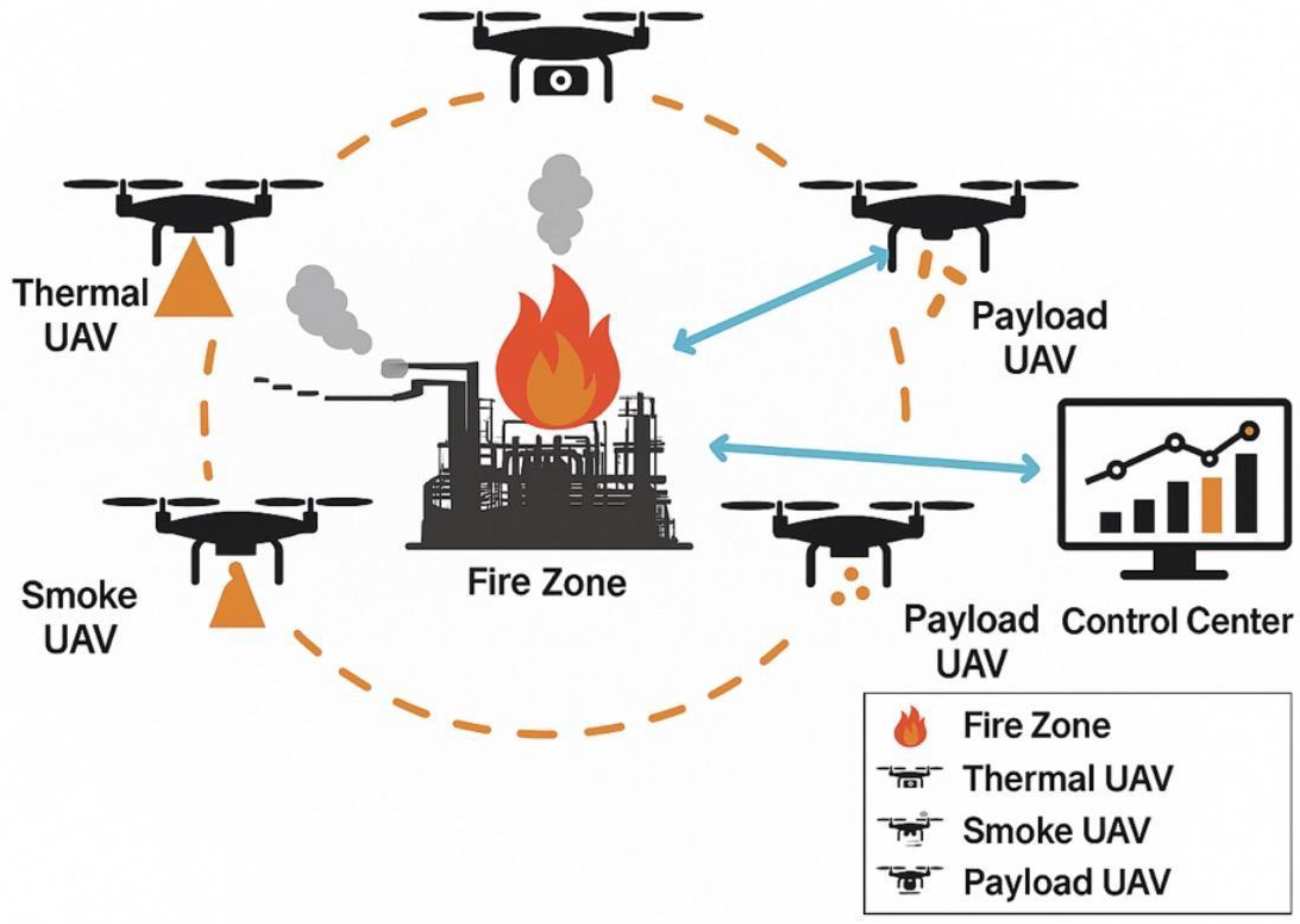 Preprints 179523 g003