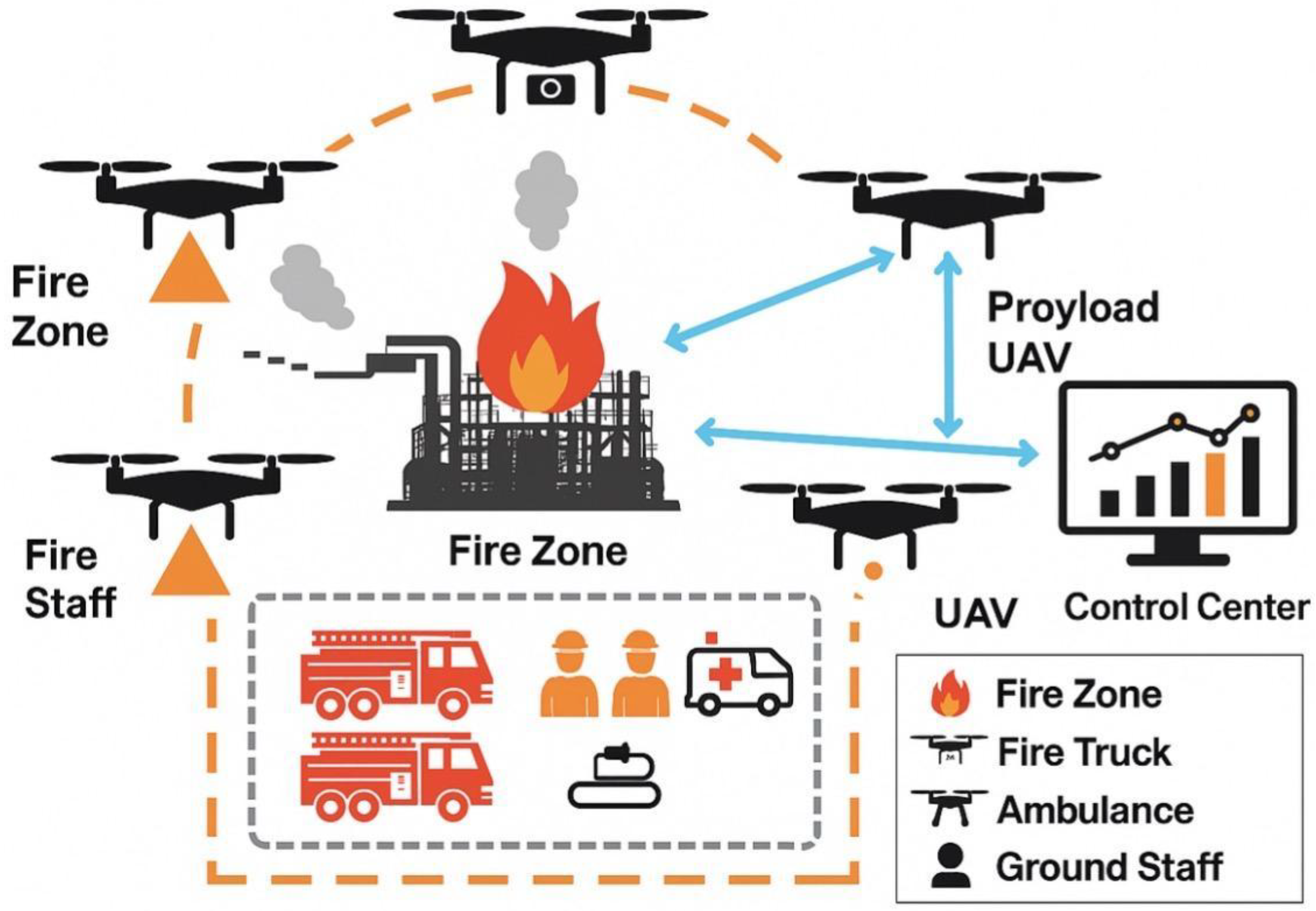 Preprints 179523 g005