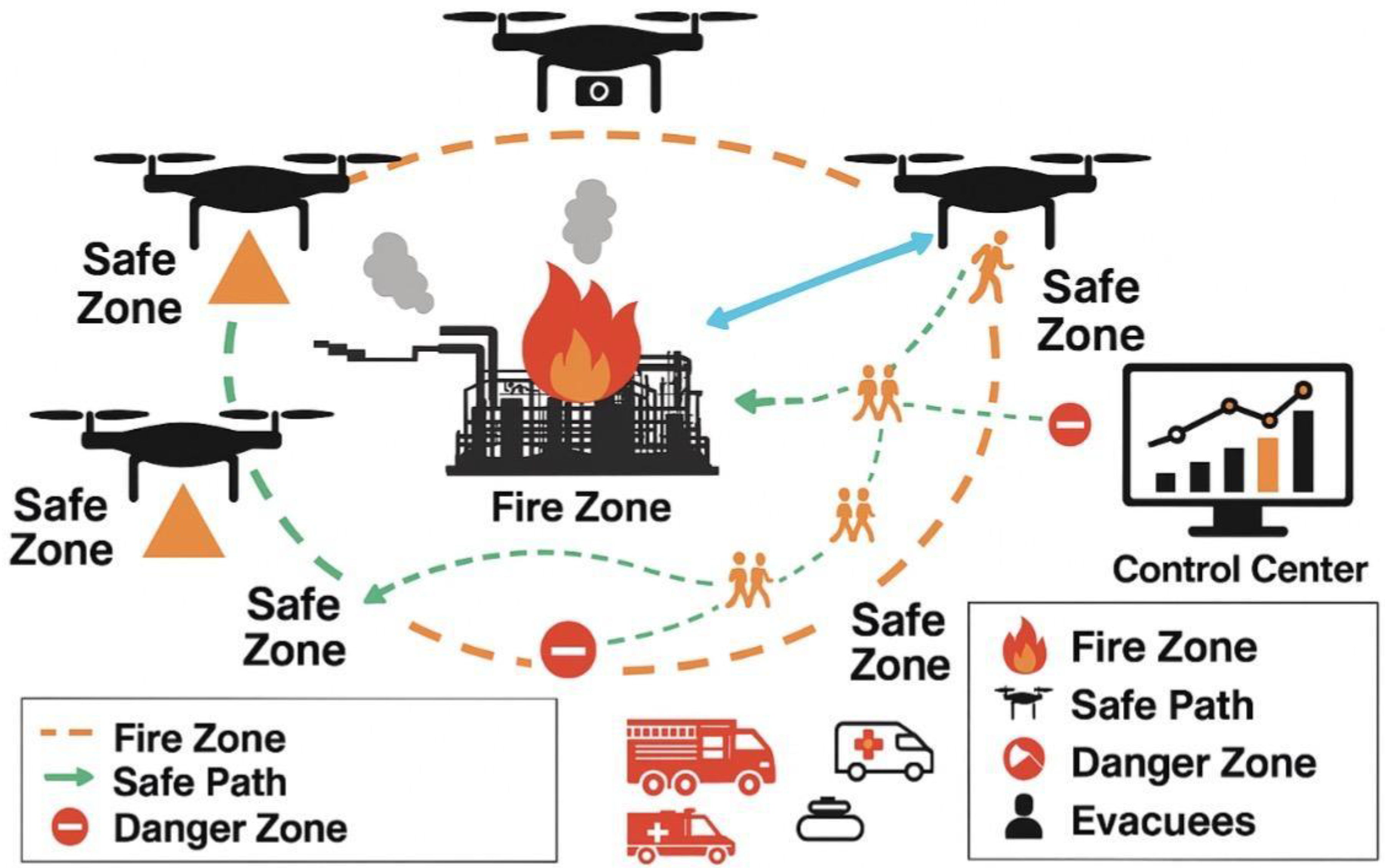Preprints 179523 g007