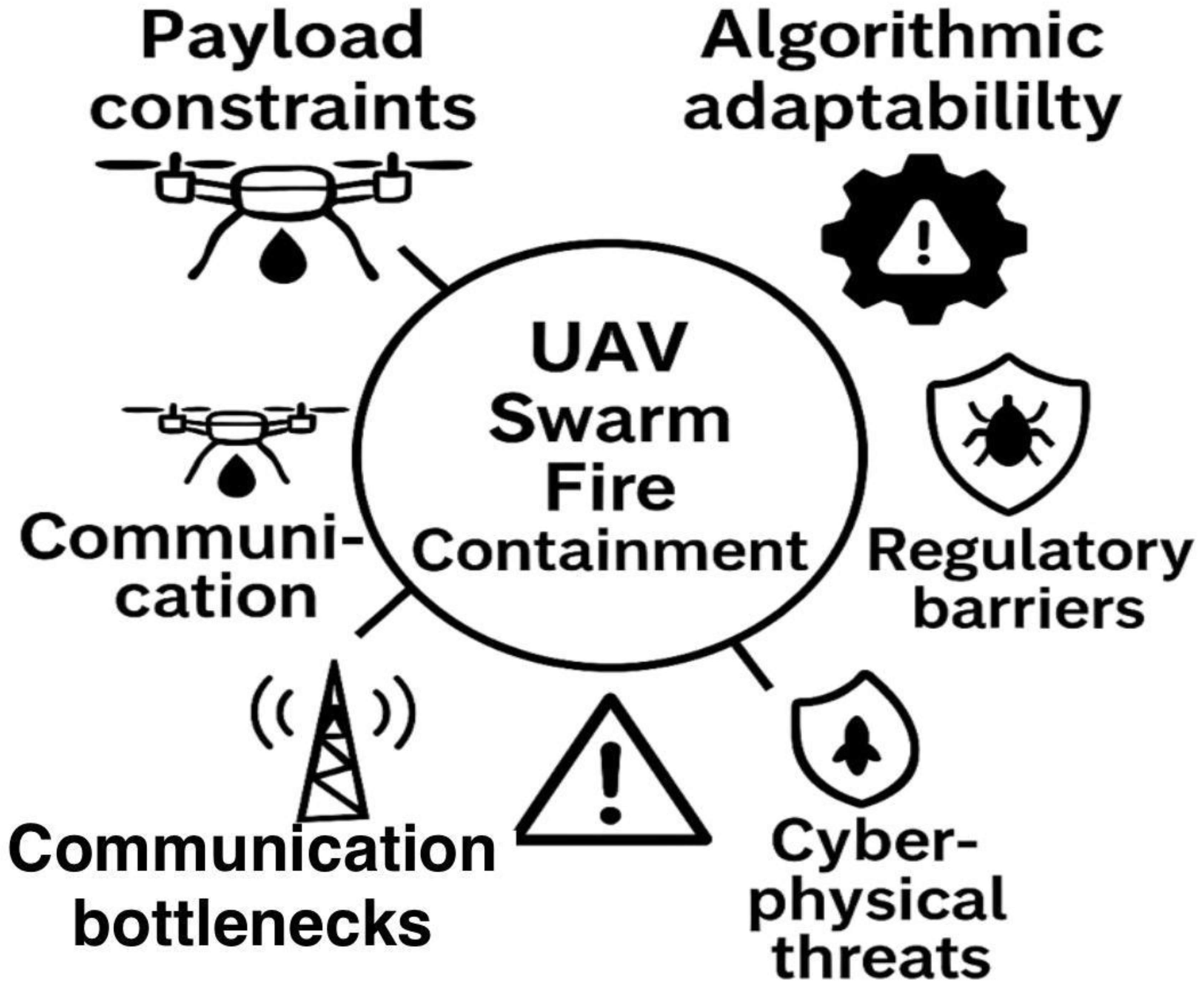 Preprints 179523 g018