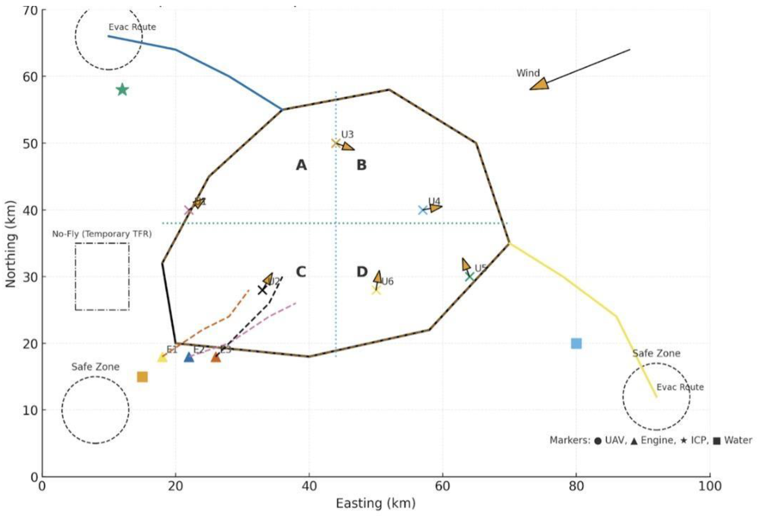 Preprints 179523 i001