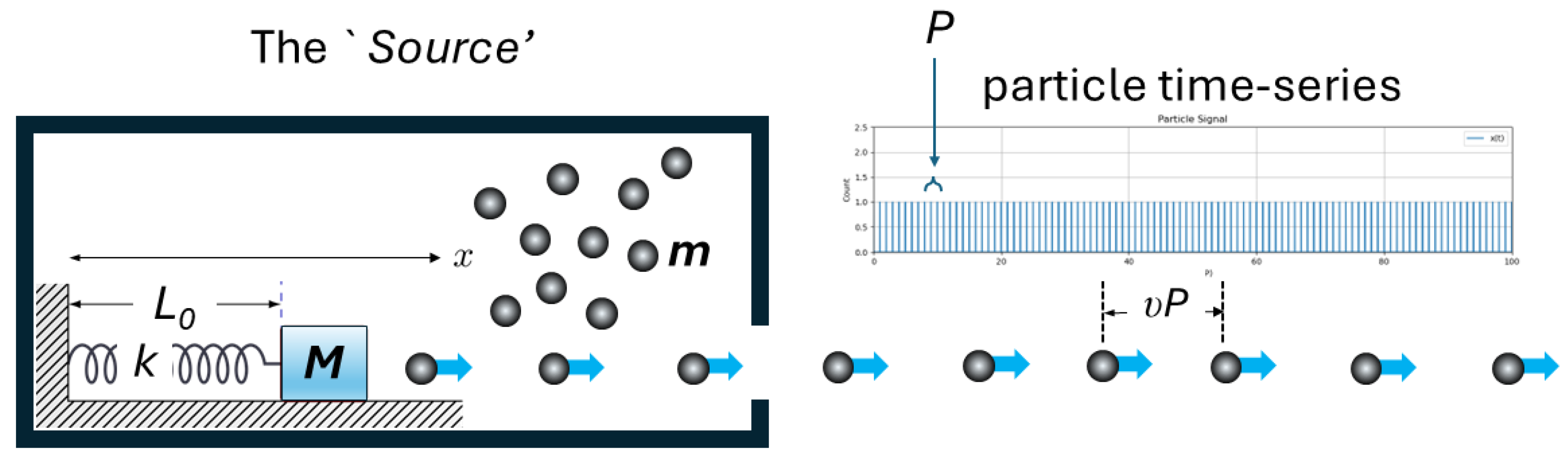 Preprints 144341 g001