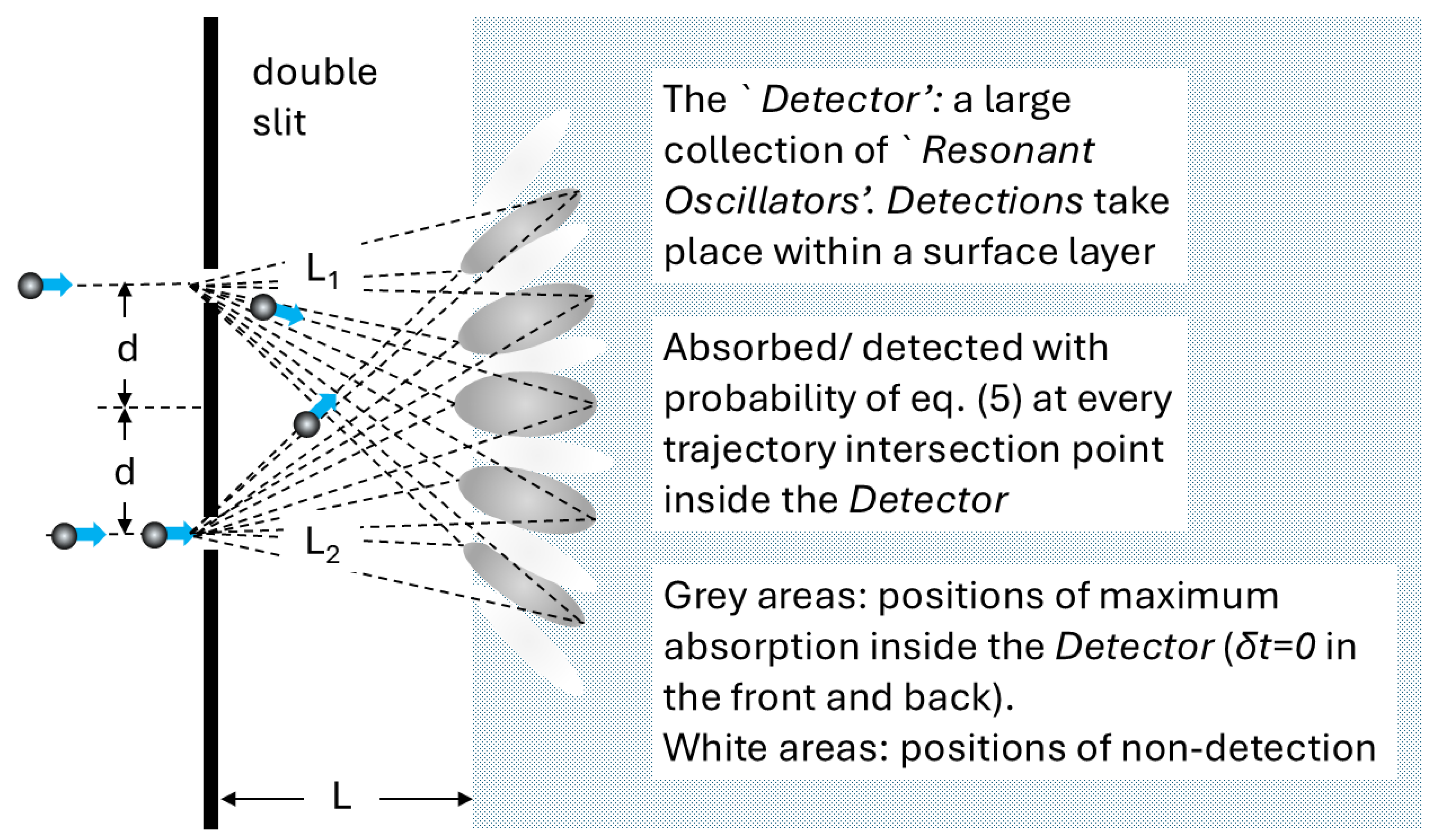 Preprints 144341 g008