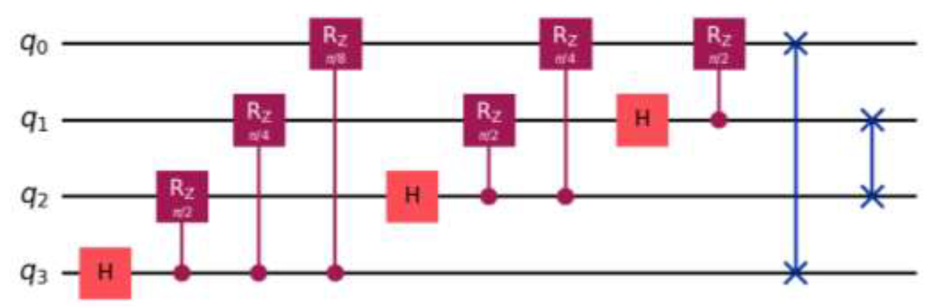 Preprints 198878 g001